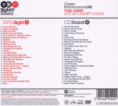 Live at Cardiff Castle - Sight & Sound Concert Experience | Perfect for Music Lovers & Live Event Enthusiasts