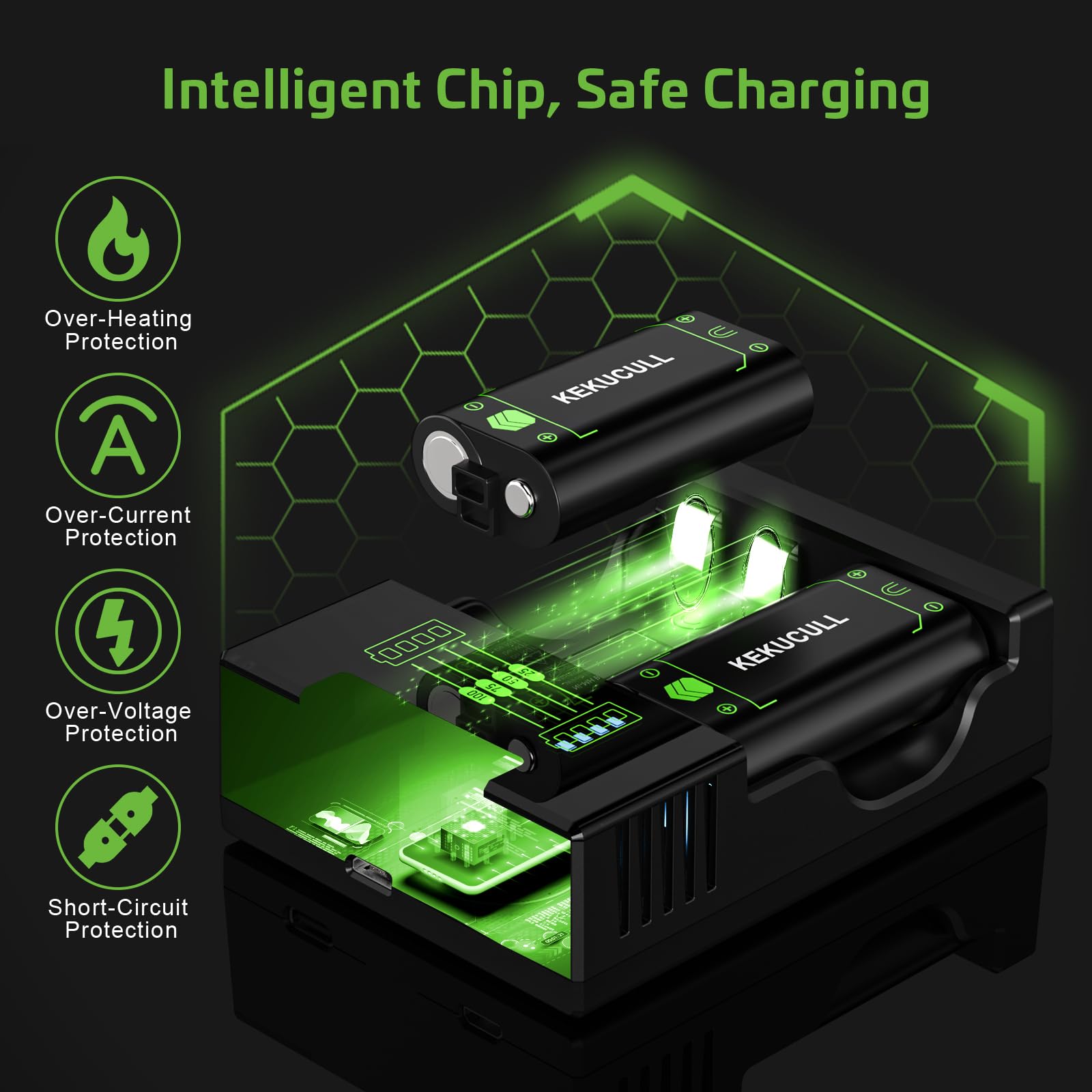 Xbox Series X|S & Xbox One Controller Charging Station with 2x2500mAh Rechargeable Battery Packs - Fast Charger Dock for Wireless Controllers - Perfect for Gaming Sessions & Multiplayer Setups