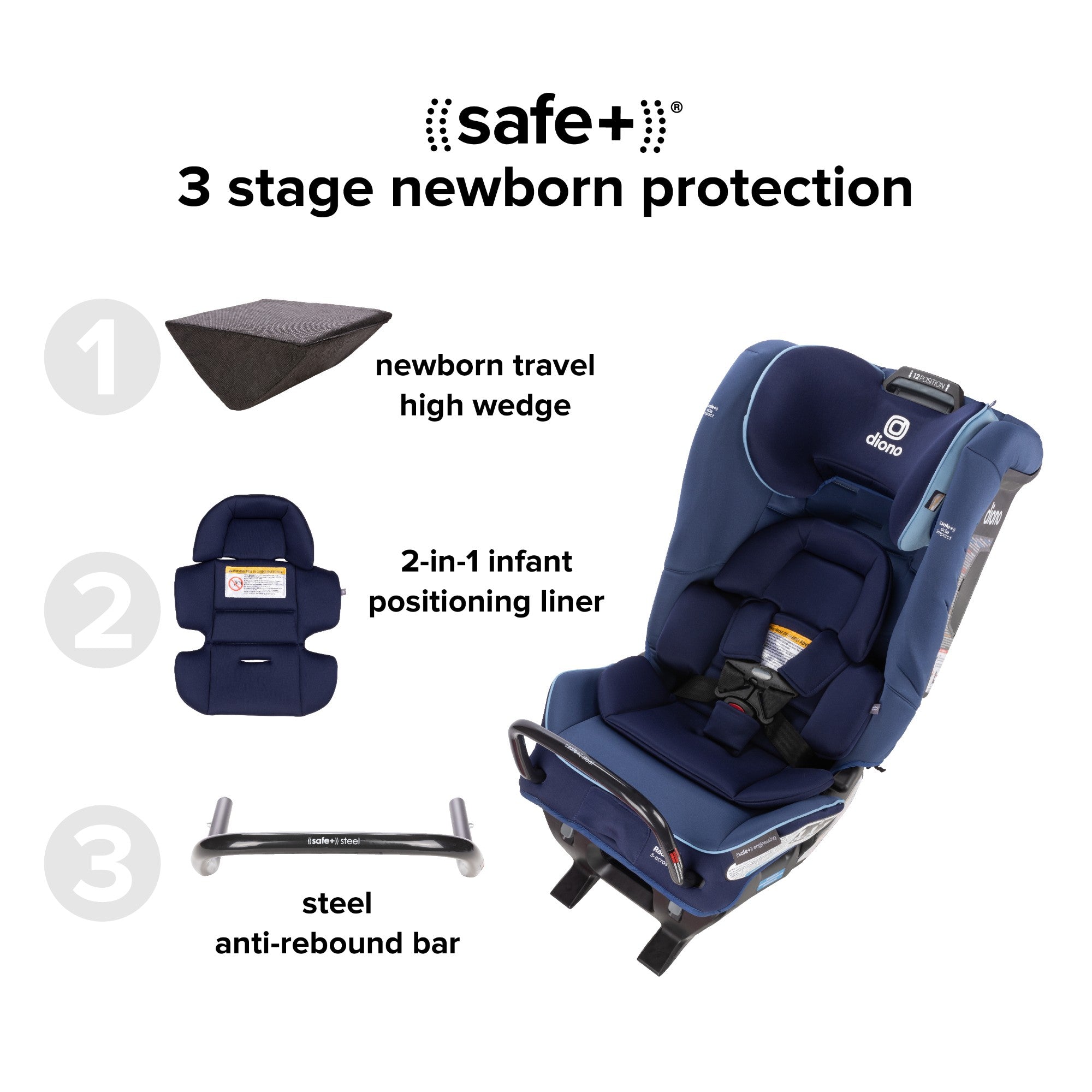 Diono Radian 3RXT SafePlus Convertible Car Seat - 3-in-1 Rear Facing, Forward Facing & Booster Seat for Kids 5-120 lbs - Premium Safety for Infants, Toddlers & Big Kids - Perfect for Family Travel & Daily Commute