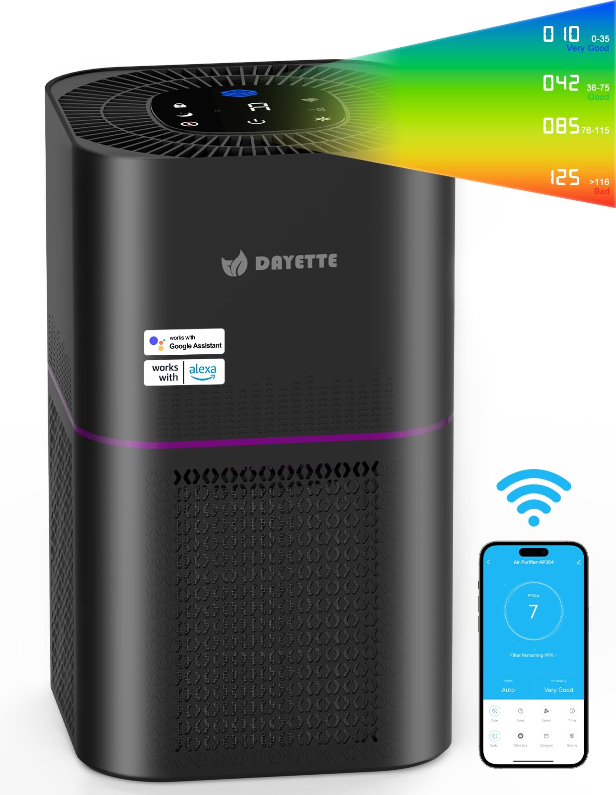 Best Air Purifier for Large Rooms up to 2200 Sq Ft - H14 True HEPA Filter, Smart WiFi Control via App & Alexa - Ideal for Home, Bedroom, Allergies, Pet Dander, Smoke and Dust Removal - Perfect for Allergy Sufferers and Pet Owners