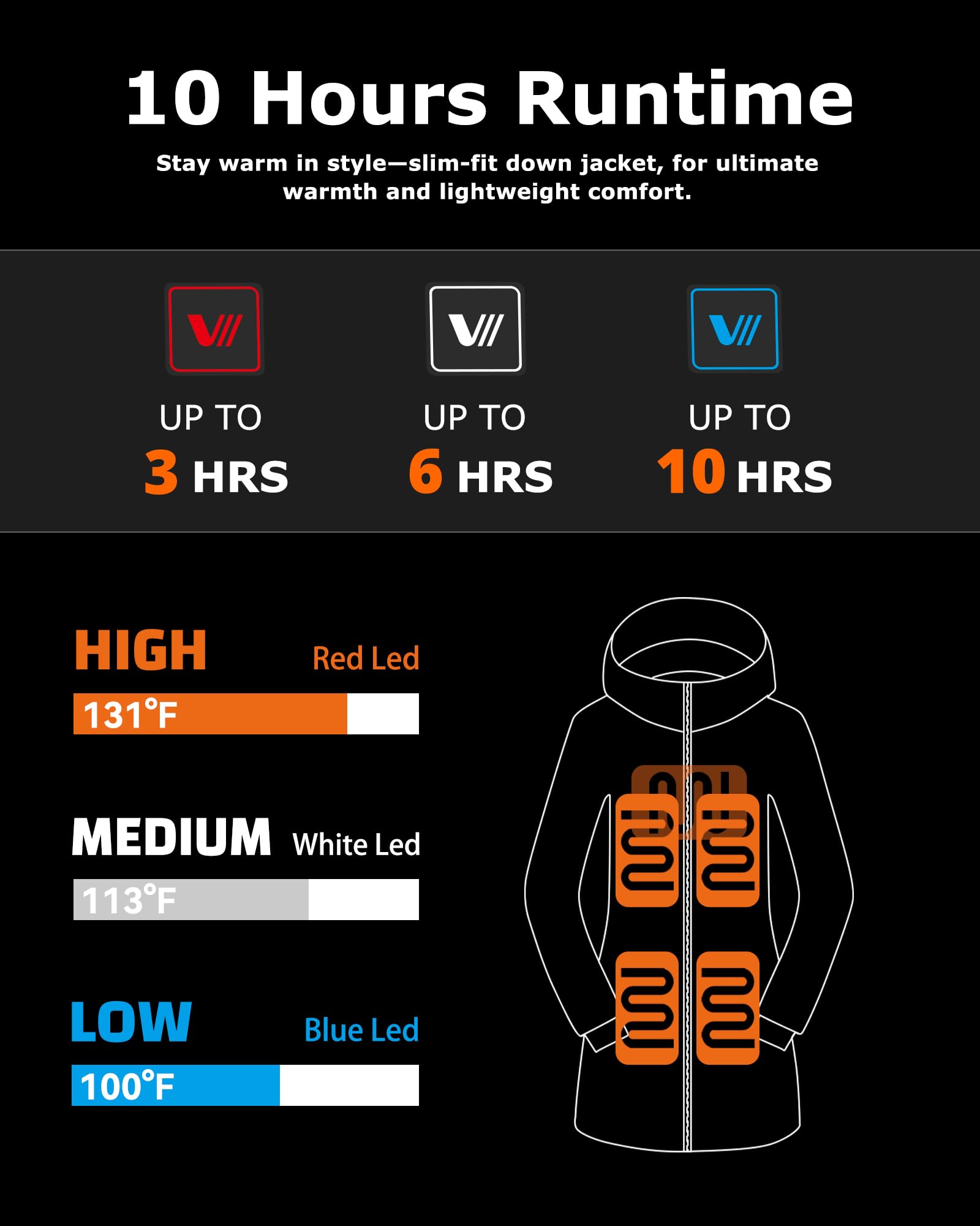 Venustas Women's Long Heated Down Jacket with Rechargeable Battery - 90% Duck Down Electric Puffer Coat for Winter, Outdoor Activities, Camping & Skiing | Warm & Waterproof Cold Weather Jacket for Hiking, Snowboarding & Daily Commute