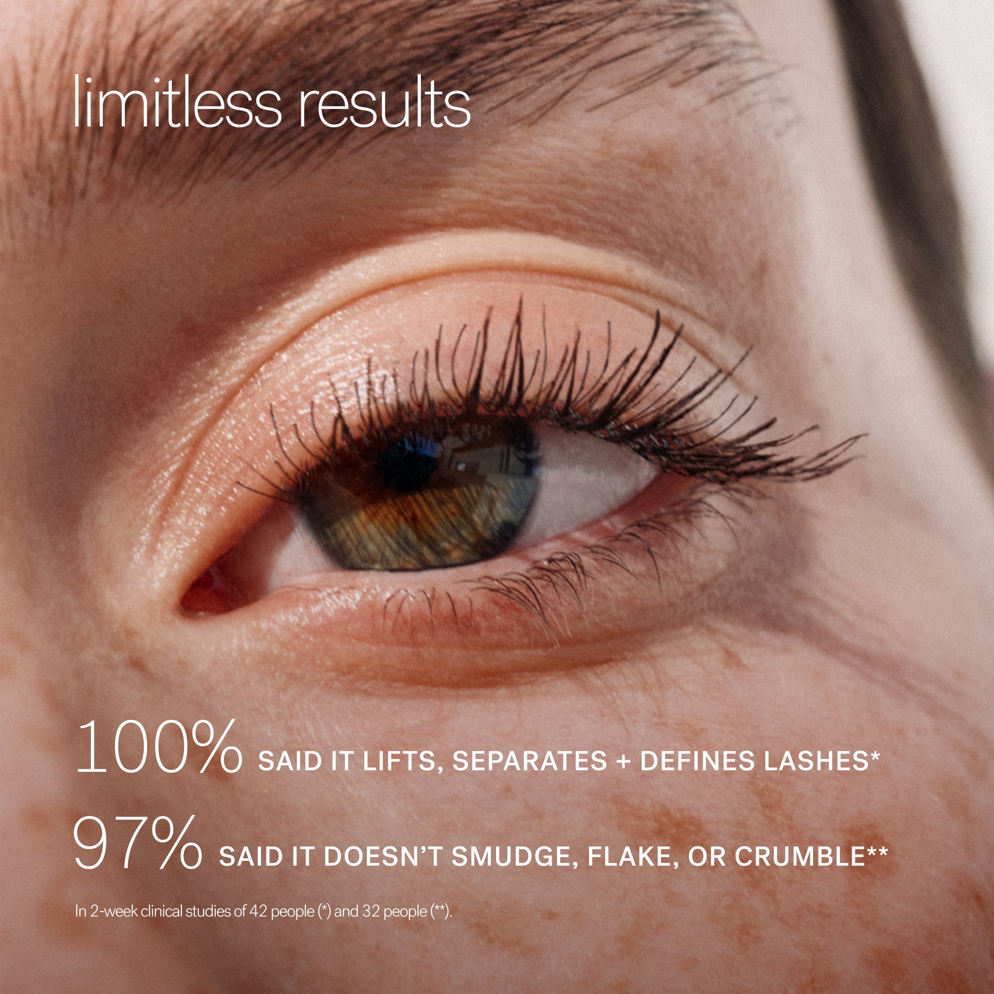 Limitless Lash Mascara - Clean Lengthening & Volumizing Mascara for Natural Look | Perfect for Daily Wear, Special Occasions & Sensitive Eyes