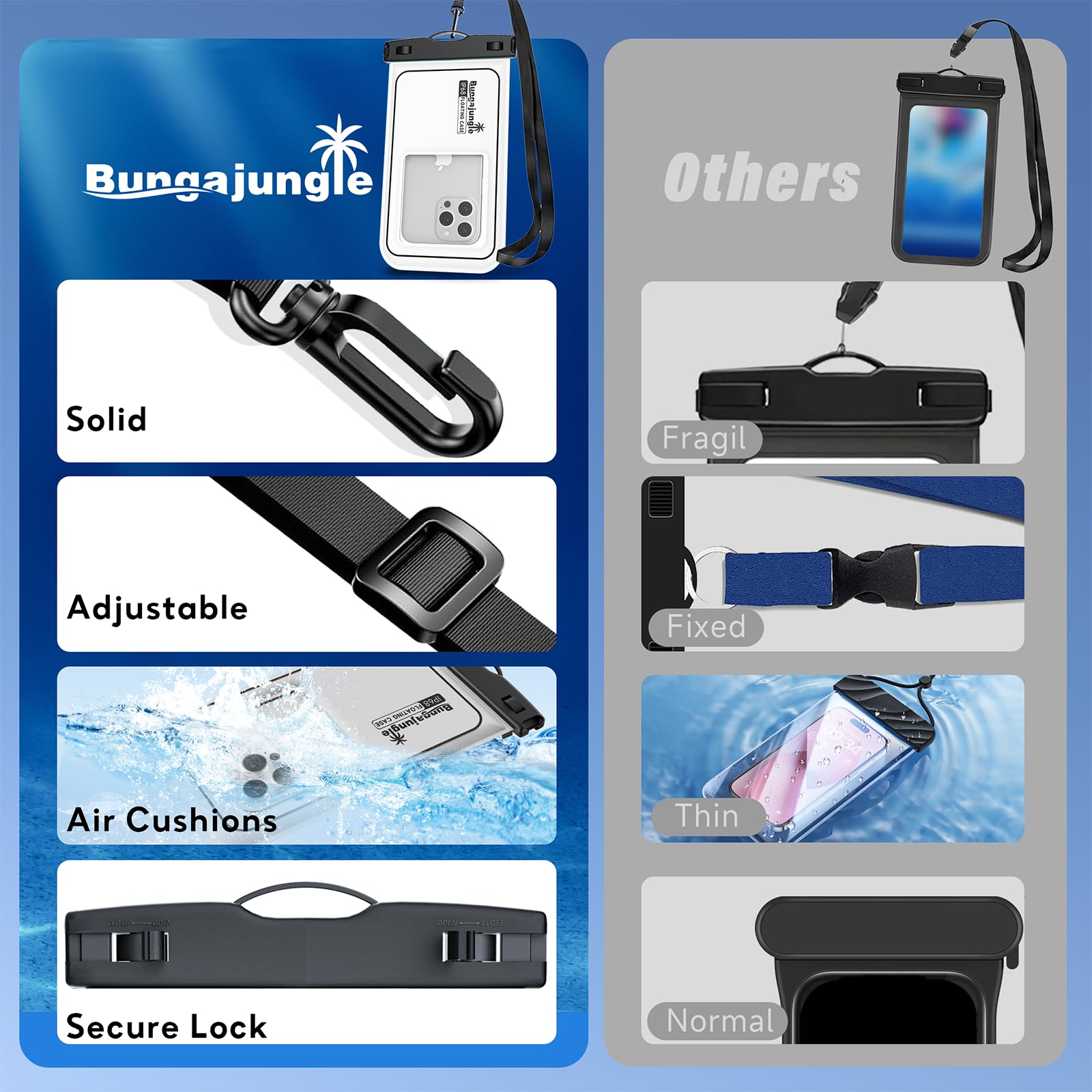 Waterproof Phone Pouch 2 Pack - IP68 Floating Dry Bag Case for iPhone 16 Pro Max/15 Pro & Galaxy S24/S23 with Adjustable Lanyard (Black & White) - Perfect for Beach, Swimming, Cruise, Kayaking and Water Sports