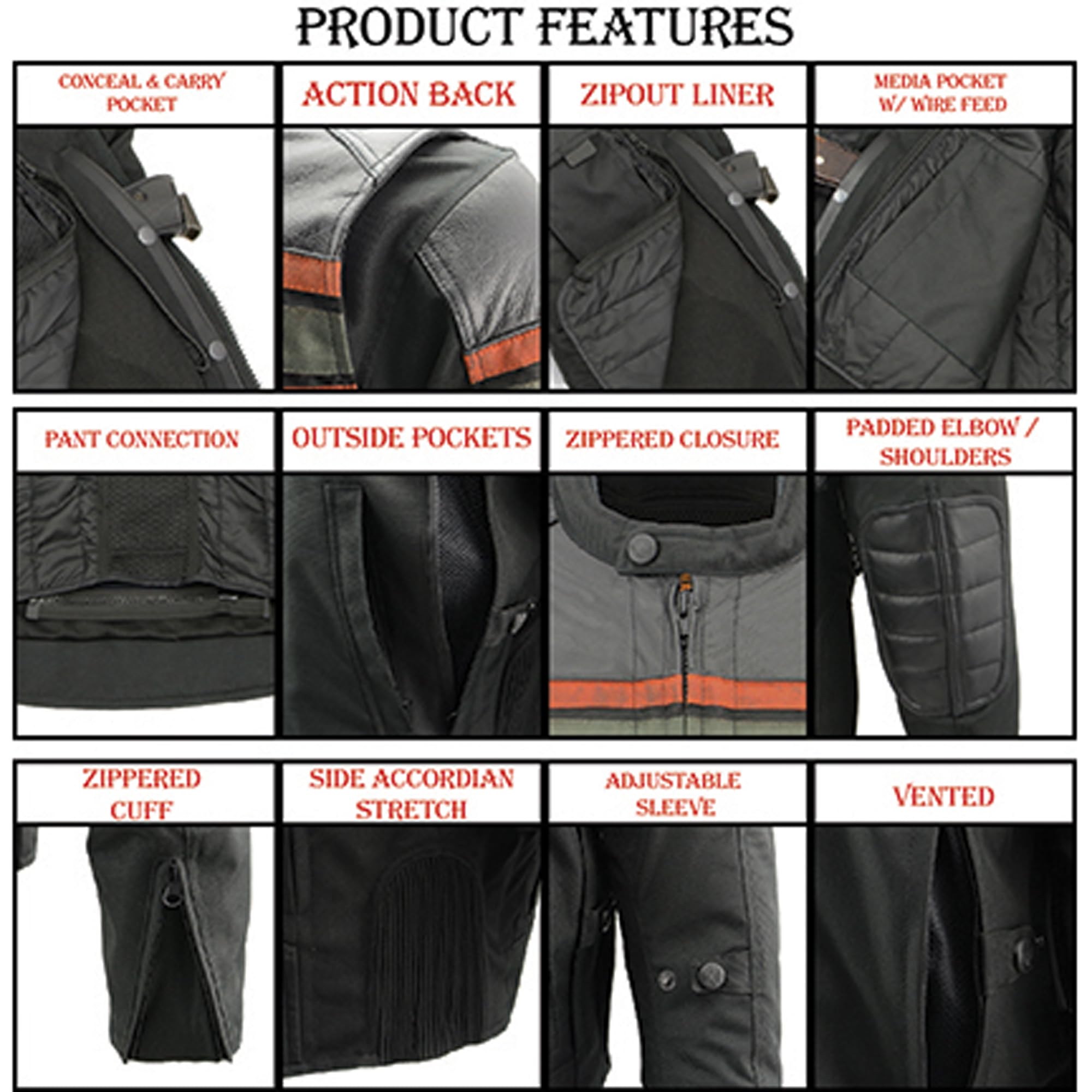 Milwaukee MPM1751 Men's Leather & Textile Armored Motorcycle Jacket with Racing Stripe Design - High Performance Riding Gear for Street Bikers and Cruisers