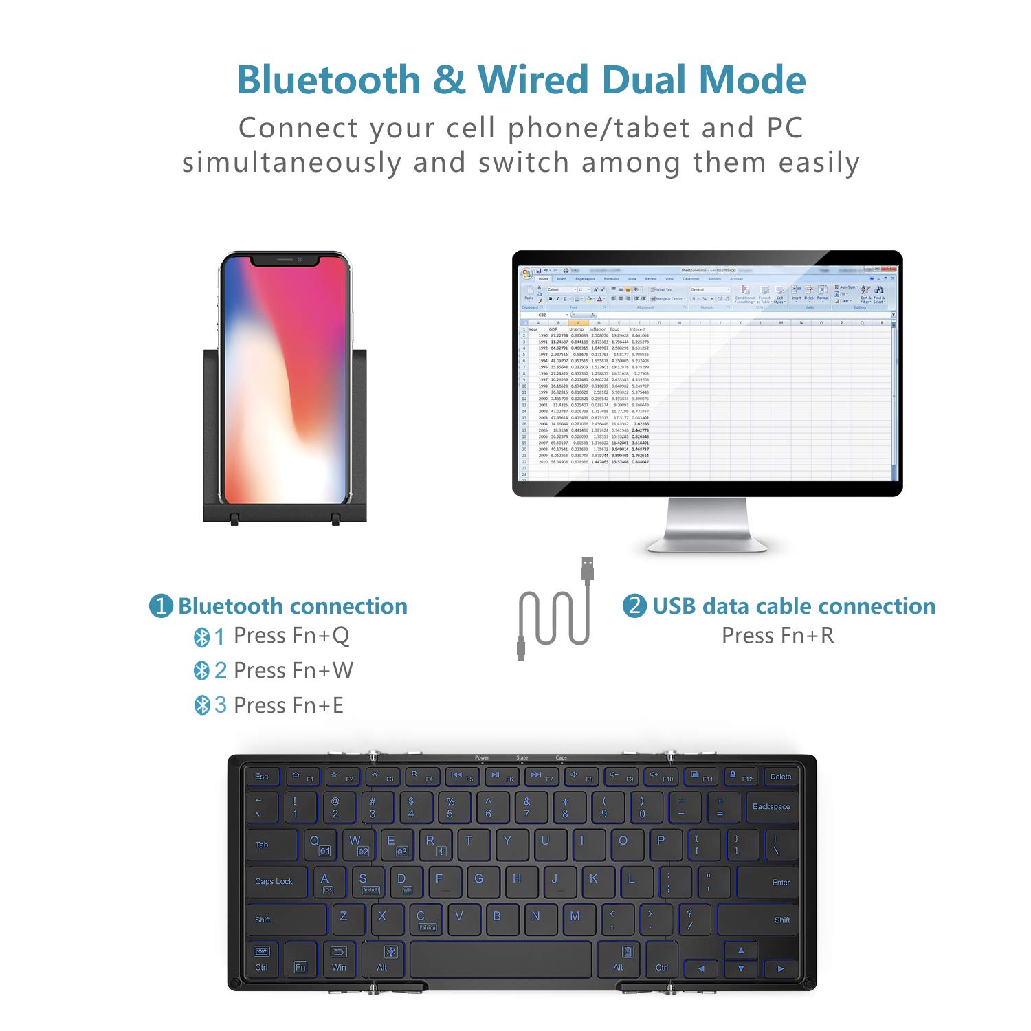 iClever BK05 Bluetooth 5.1 Keyboard - 3-Color Backlit, Foldable, Multi-Device Compatible with iOS/Android/Windows - Aluminum Alloy Base for Tablets, Smartphones, Laptops & PC | Perfect for Travel, Office & Home Use