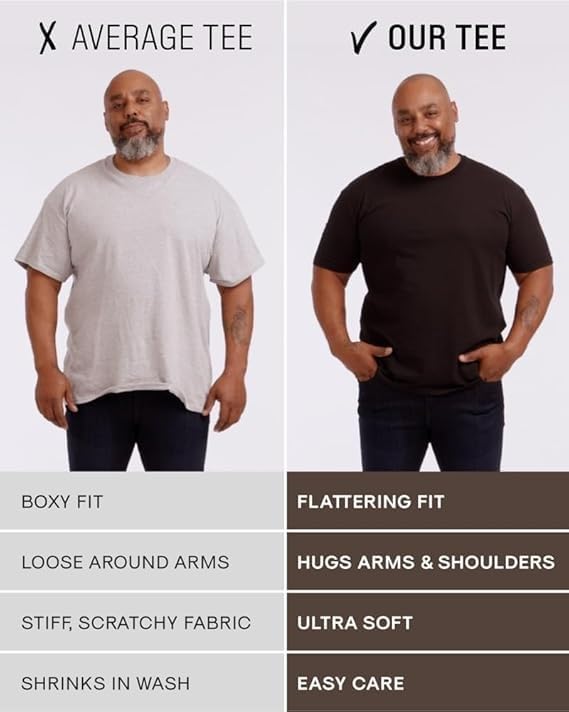 True Classic Men's T-Shirts - Soft Cotton Short Sleeve Crew Neck Basic Tee for Casual Wear | Perfect for Everyday Outfits, Lounge & Gym