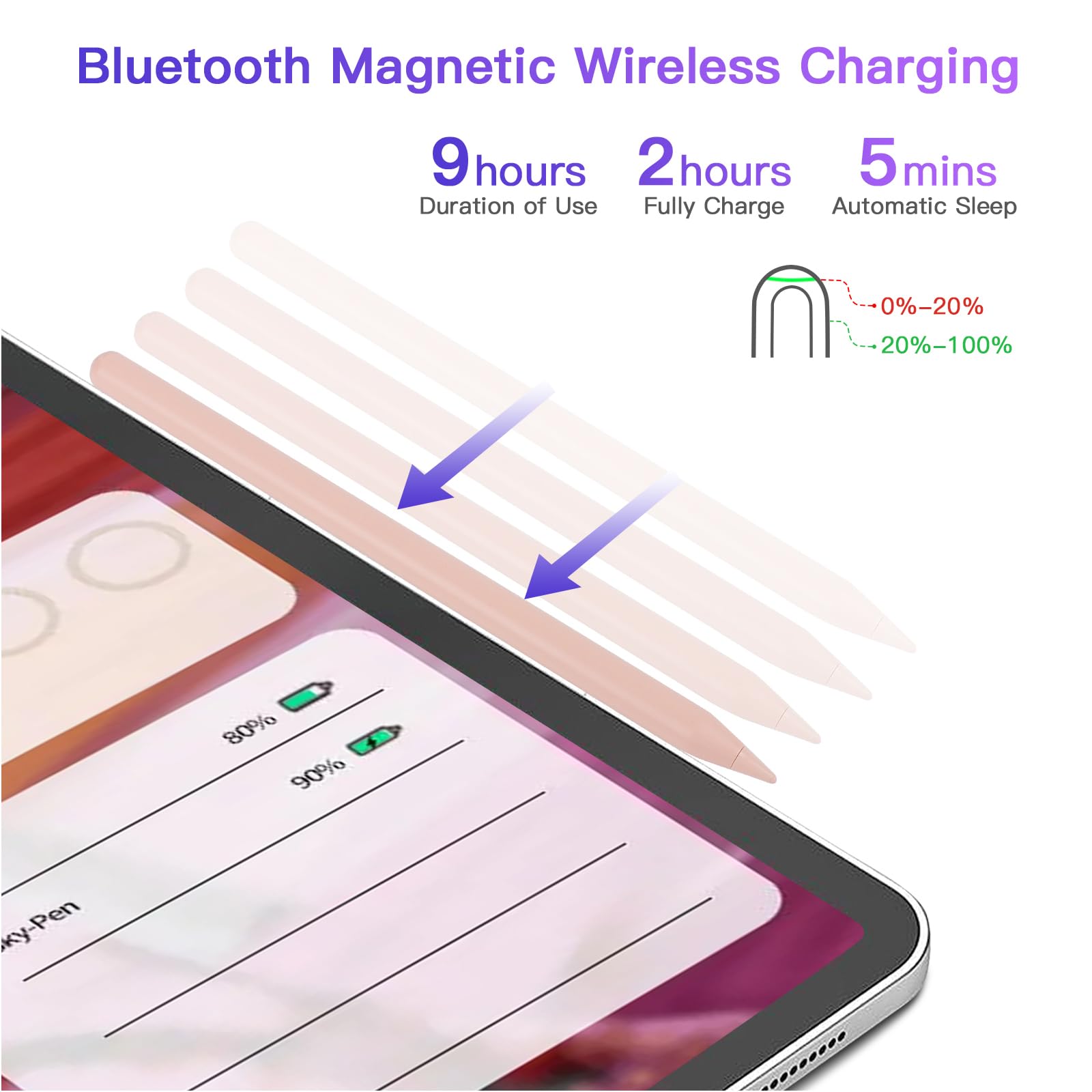 2nd Gen Magnetic Wireless Charging Stylus Pen - Compatible with iPad Pro 11