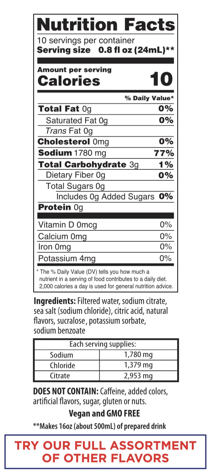 Amazon Special: The Right Stuff Electrolyte Drink Concentrate (60 Pouches) - 3 Flavors (Strawberry Lemonade, Grape & Lemon Lime) - Perfect for Hydration During Workouts, Hiking & Travel