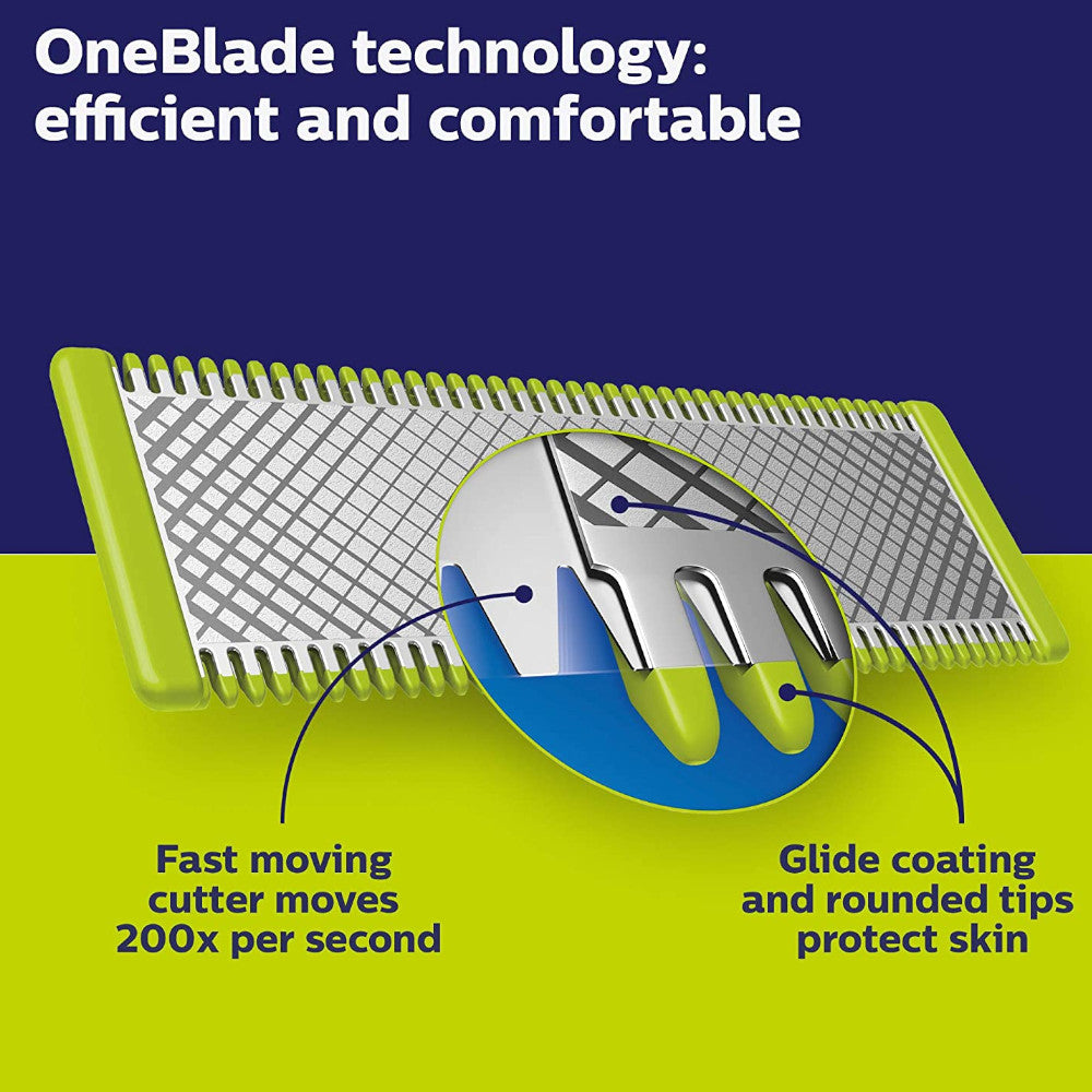 PHILIPS OneBlade Hybrid Electric Trimmer & Shaver QP2520/21 - 3-in-1 Facial Hair Grooming Kit for Men, Wet/Dry Use - Perfect for Travel, Daily Shaving & Beard Styling