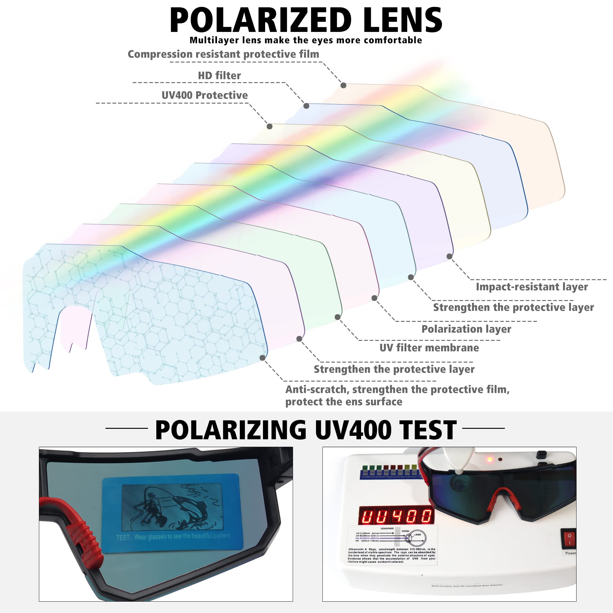 STORYCOAST Polarized Sports Sunglasses for Men & Women - UV400 Protection Driving, Fishing, Cycling & Mountain Bike Sunglasses - Perfect for Outdoor Activities, Beach & Travel