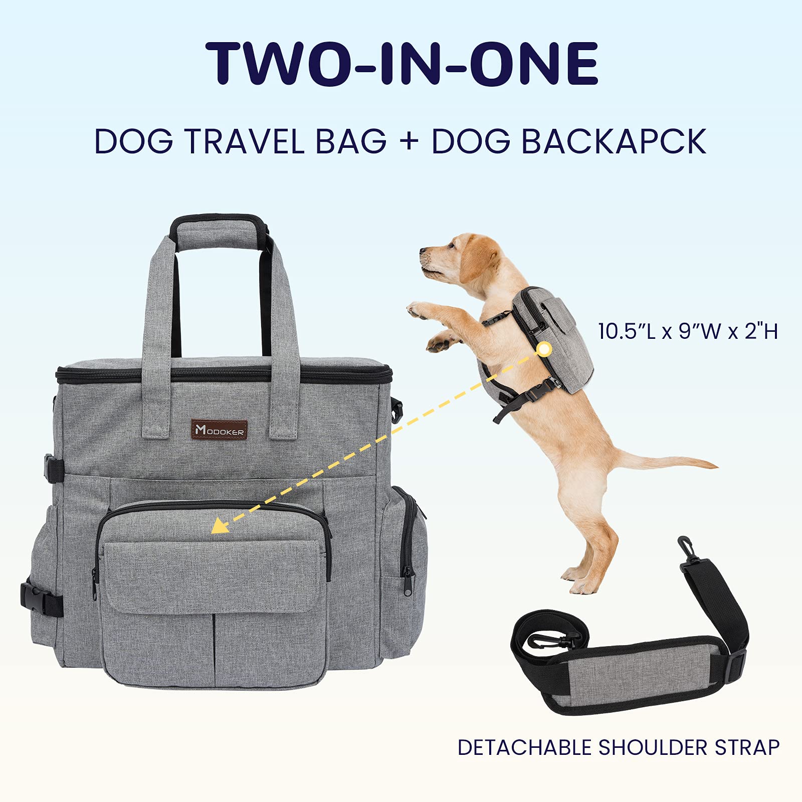 Modoker Airline Approved Dog Travel Organizer Bag with 2 Collapsible Bowls & Food Containers - Pet Carrier for Supplies & Accessories - Perfect for Air Travel, Road Trips & Outdoor Adventures