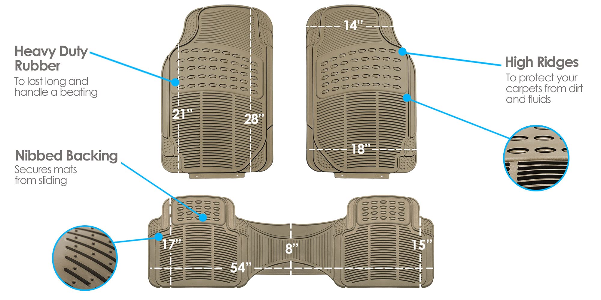 FH Group 3-Row Climaproof™ Trimmable Non-Slip Vinyl Car Floor Mats with Cargo Liner - Universal Fit for Cars, Trucks & SUVs (Beige) F11306-F16401 | All-Weather Protection for Family Vehicles & Road Trips