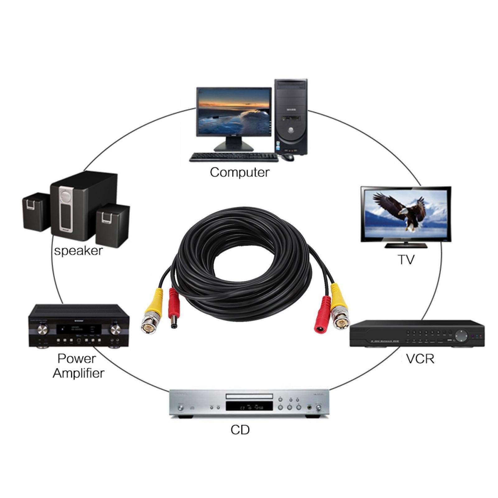Zetiling 2-in-1 BNC+DC CCTV Cable - 10M Security Camera Power Wire for Surveillance Systems