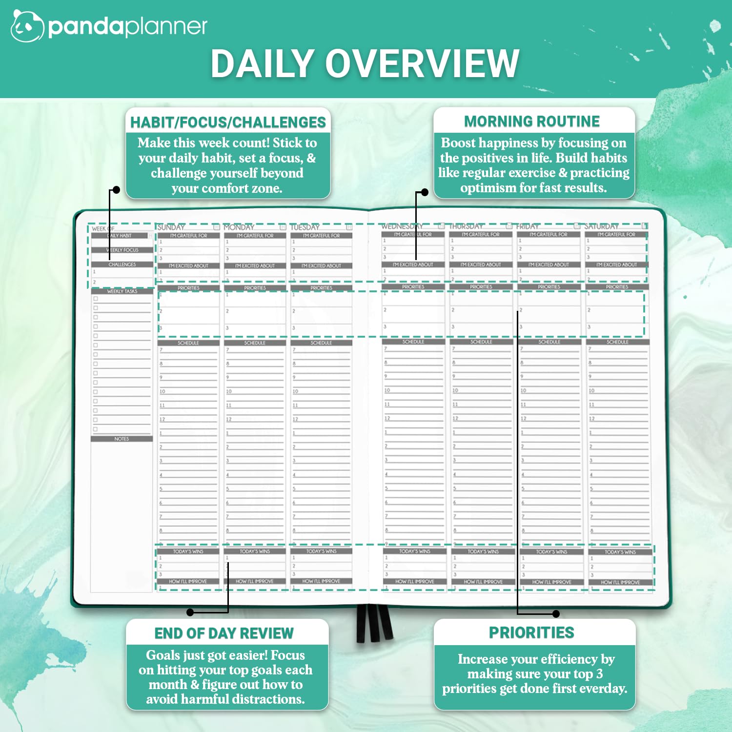 Panda Planner 2025 Undated Weekly Planner - 8” x 11” Productivity Notebook with Habit Tracker & To-Do Lists | 53 Weeks of Daily, Weekly & Monthly Planning | Perfect for Students, Professionals & Home Organization (Turquoise)