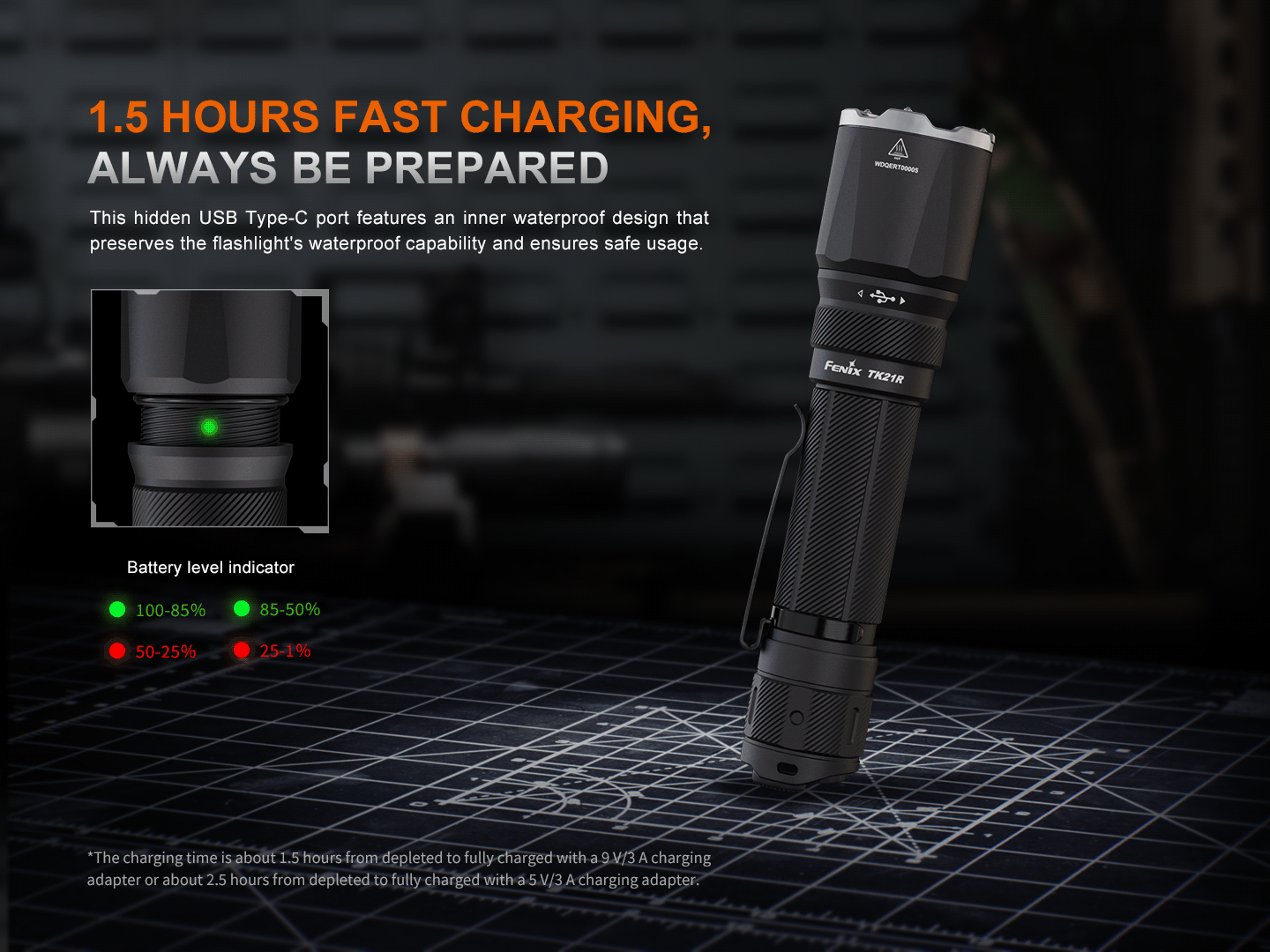Fenix TK21R Rechargeable Tactical Flashlight - 1000 Lumens, High Performance LED, Waterproof for Outdoor, Camping, Hiking & Emergency Use