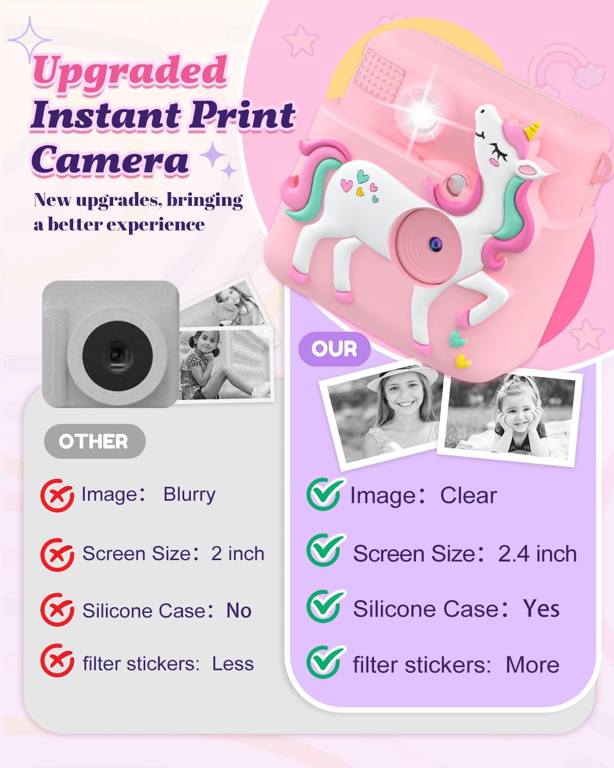 Instant Print Kids Camera 1080P - Best Birthday & Christmas Gift for Girls Age 3-12 | Includes 3 Photo Paper Rolls & 32GB Card (Pink) - Perfect for Playtime, Travel & Creative Photography