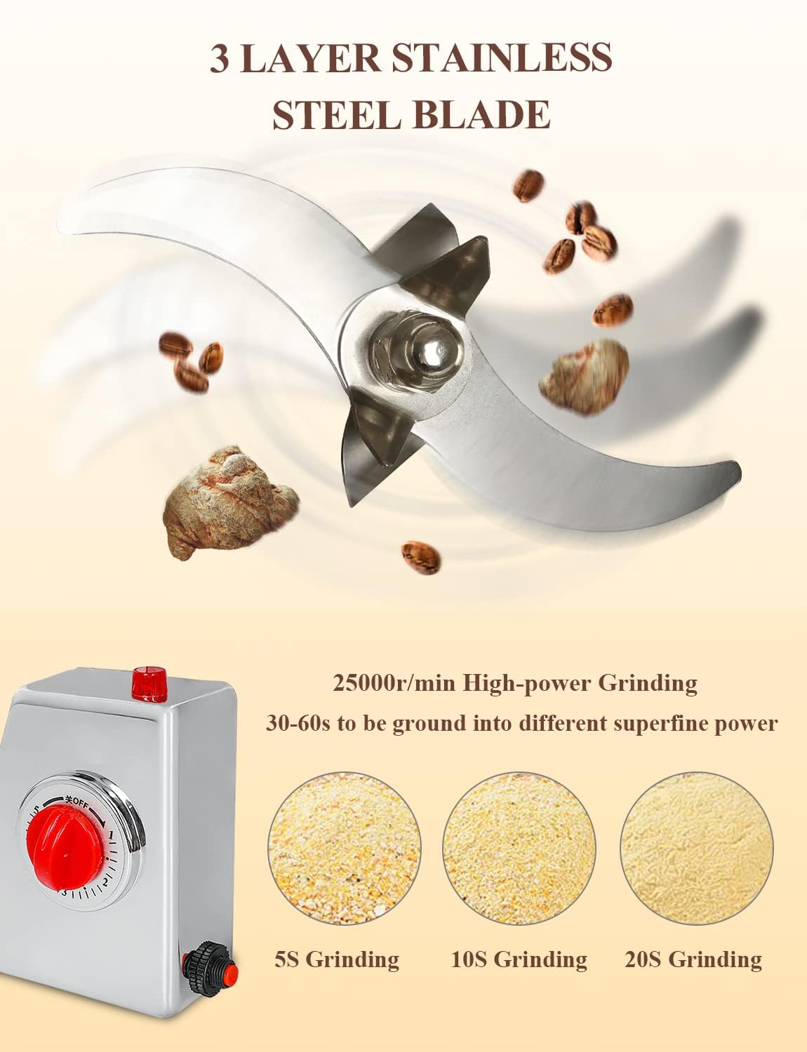 750W Electric Grain Grinder & Spice Mill - 304 Stainless Steel Commercial Grinding Machine for Coffee, Herbs, Rice & Pepper - High Speed 2600 RPM Kitchen Appliance for Home & Restaurant Use