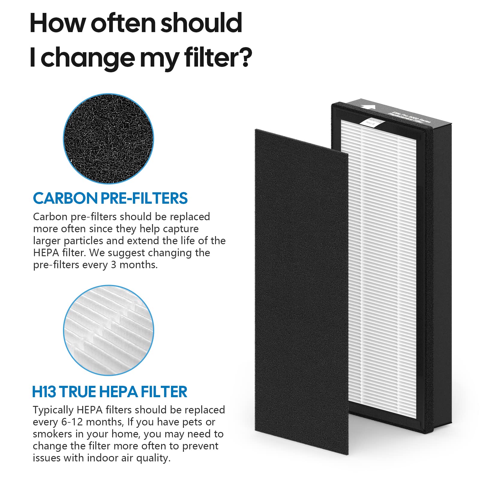 VEVA 8000 Elite Pro Series Air Cleaner Purifier Replacement HEPA Filter - 2 True HEPA Filters & 8 Premium Carbon Pre Filters for Home, Office, and Allergy Relief