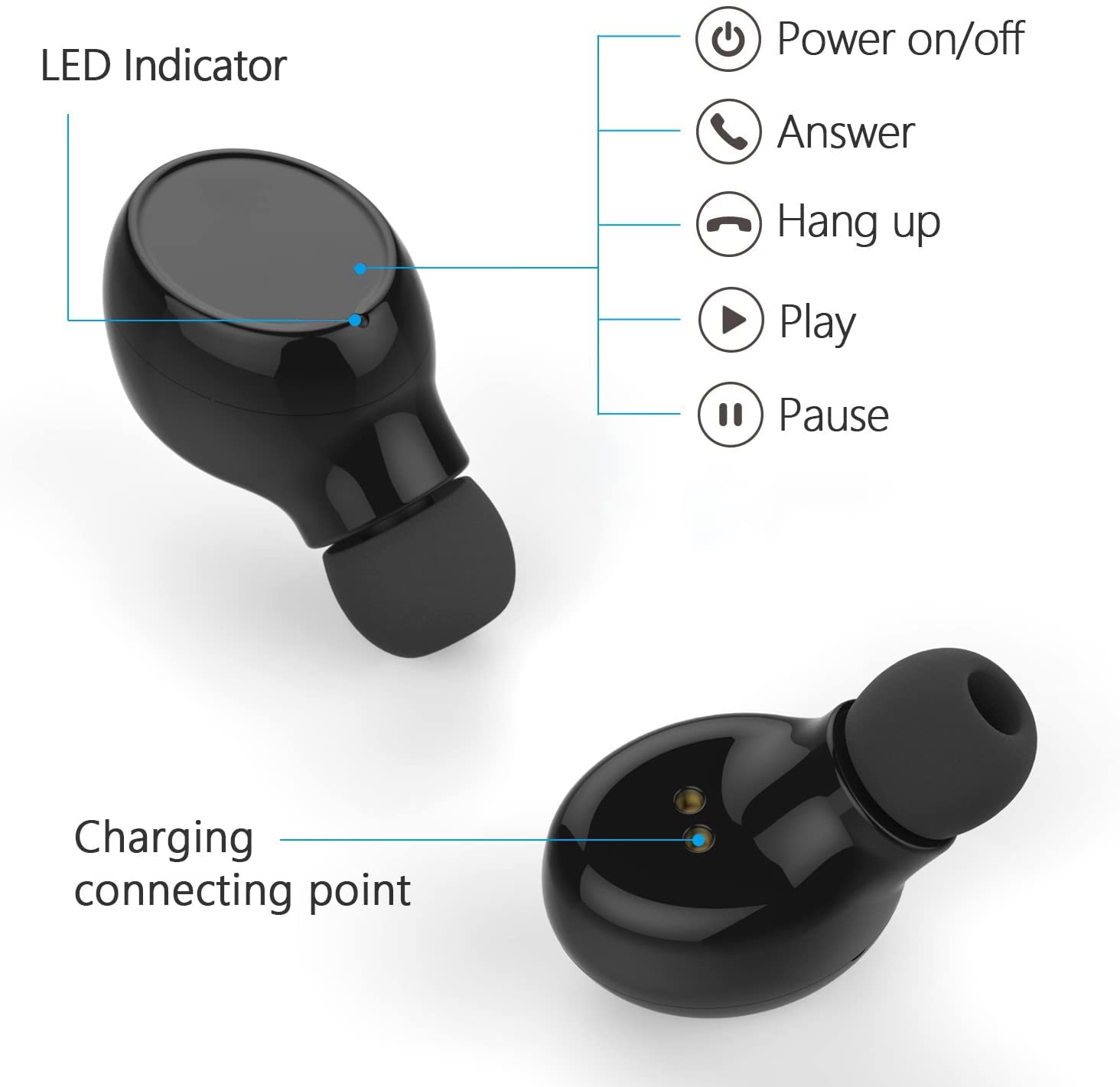 XBAKE Single Bluetooth Earbud - Mini Invisible Wireless Headset with Mic, Smallest In-Ear Headphones for Sports & Work, 8 Hours Playtime, IPX5 Waterproof for Android iPhone - Perfect for Driving, Business Calls & Gym Workouts
