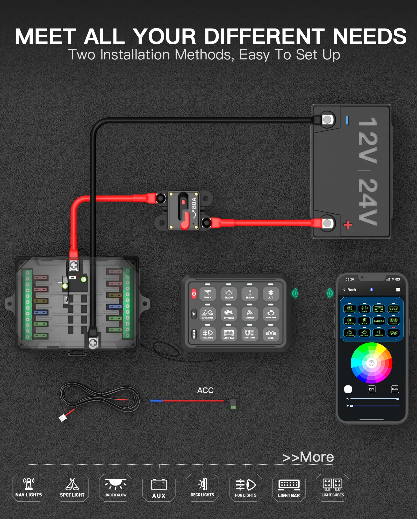 12V/24V RGB 12 Gang Switch Panel - Waterproof Marine & Offroad Light Control Box with Wireless Phone App for Car, Truck, Jeep, SUV, Boat | Multi-Function Auxiliary LED Switch Pod for Off-Roading, Boating & Marine Applications