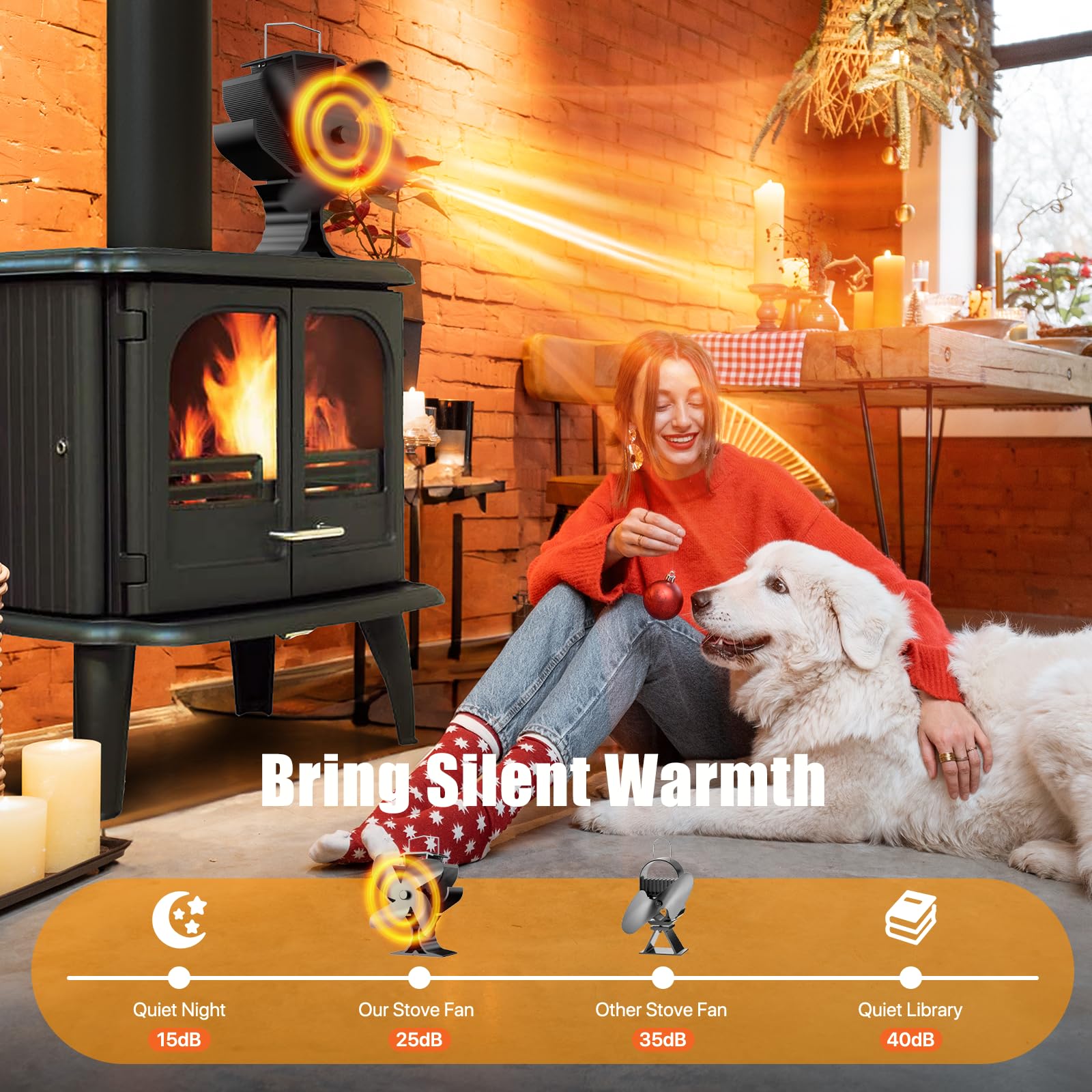 Signstek Wood Stove Fan with Hook for Fireplace & Camping