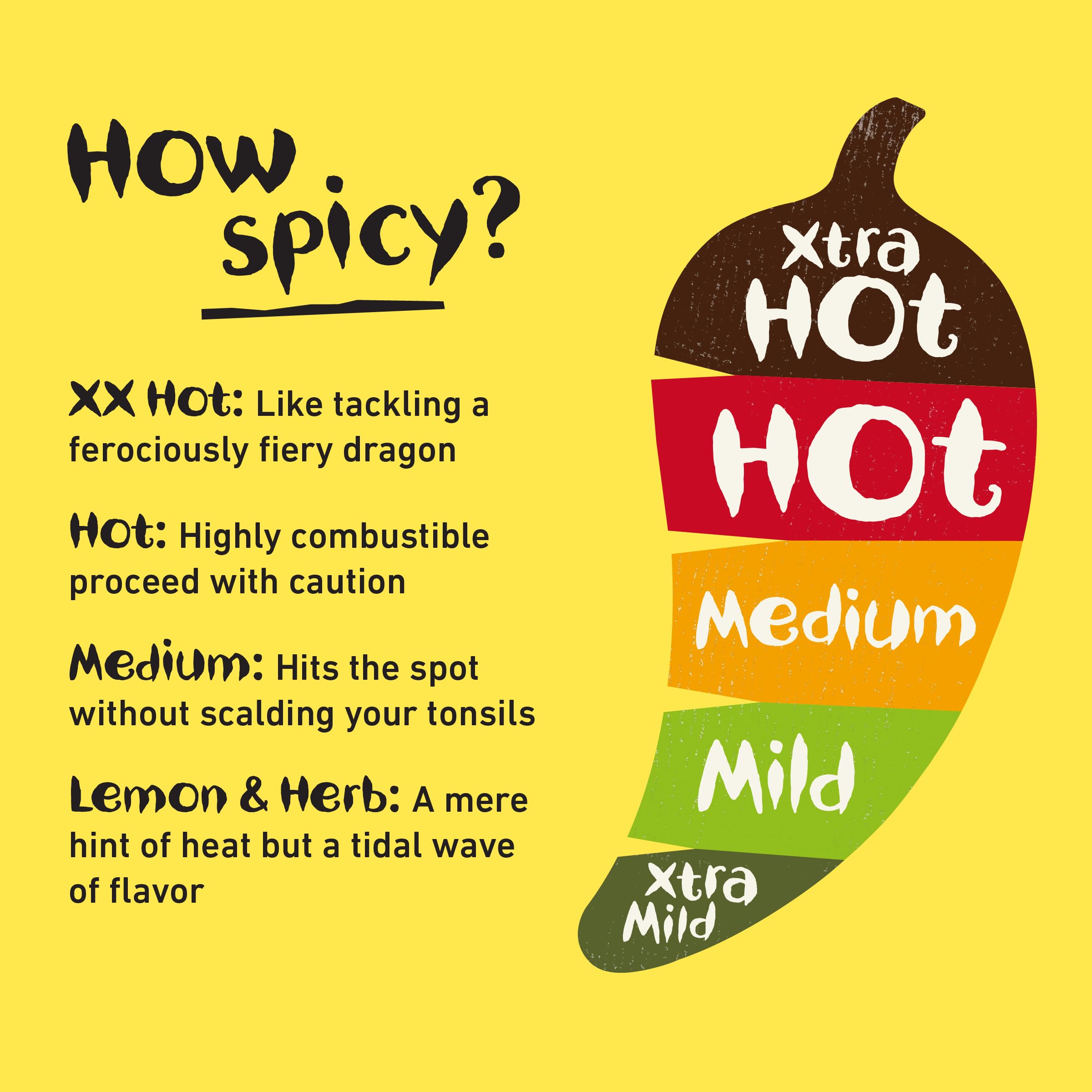 Nando's PERi-PERi Hot Sauce Variety Gift Pack - Medium, Hot, Garlic, Lemon & Herb Piri Piri Sauces (4 Pack, 9.1 oz) | Flavorful & Gluten-Free Hot Sauce Gift Set | Perfect for Wings, Grilling, Marinades & Dipping Sauces