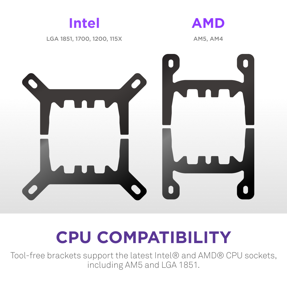 Kraken Plus 240 RGB All-in-One Liquid CPU Cooler with RGB Lighting - High Performance Cooling for Gaming PCs and Workstations