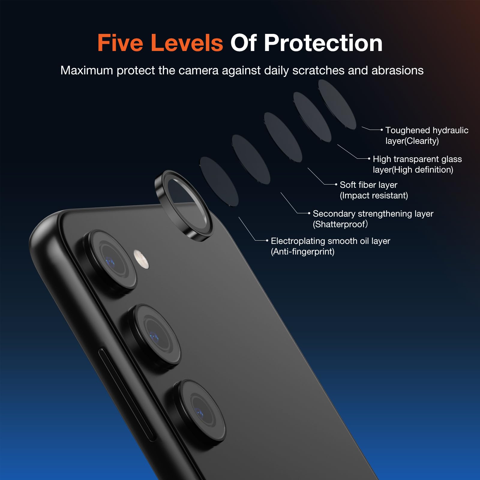 2-Pack 9H Hardness Auto-Alignment HD Camera Lens Protector for Samsung Galaxy S24 Plus - Metal Ring Back Screen Cover Film, Scratch-Resistant & Case Friendly (Gold) - Perfect for Daily Protection & Style Enhancement