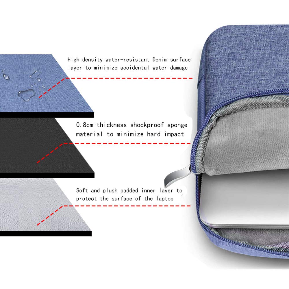 Premium Shockproof Laptop Sleeve Case Bag for MacBook Air 11