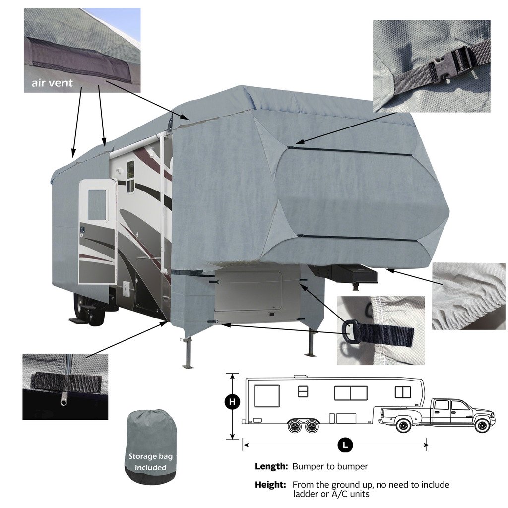 Heavy Duty 5th Wheel RV Travel Trailer Cover - Waterproof Camper Cover for 33 to 37 Feet with Zipper Access | All-Weather Protection for Long-Term Storage & Travel | Fits Most 5th Wheel Trailers