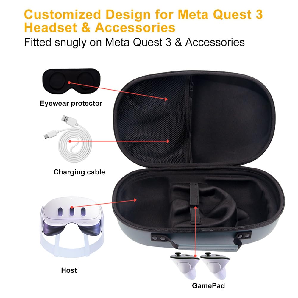 Junerain VR Headset & Controller Travel Case for Meta Quest 3 - Waterproof Shockproof Hard Shell Storage Bag with Mesh Pocket | Perfect for Travel, Home Organization & VR Accessories Protection