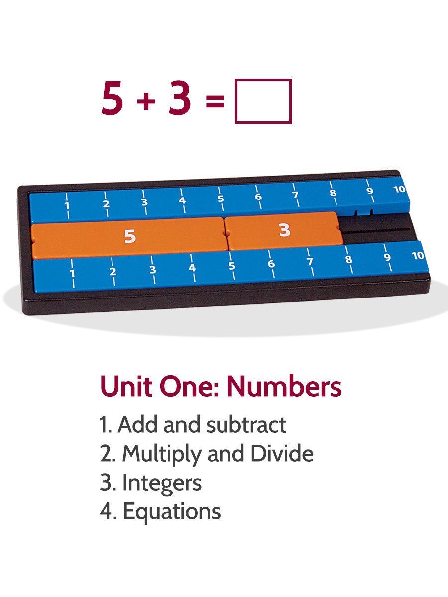 Hands-On Math Kit for Kids - Interactive Learning Tools for Counting, Addition & Subtraction - Perfect for Homeschooling & Classroom Activities