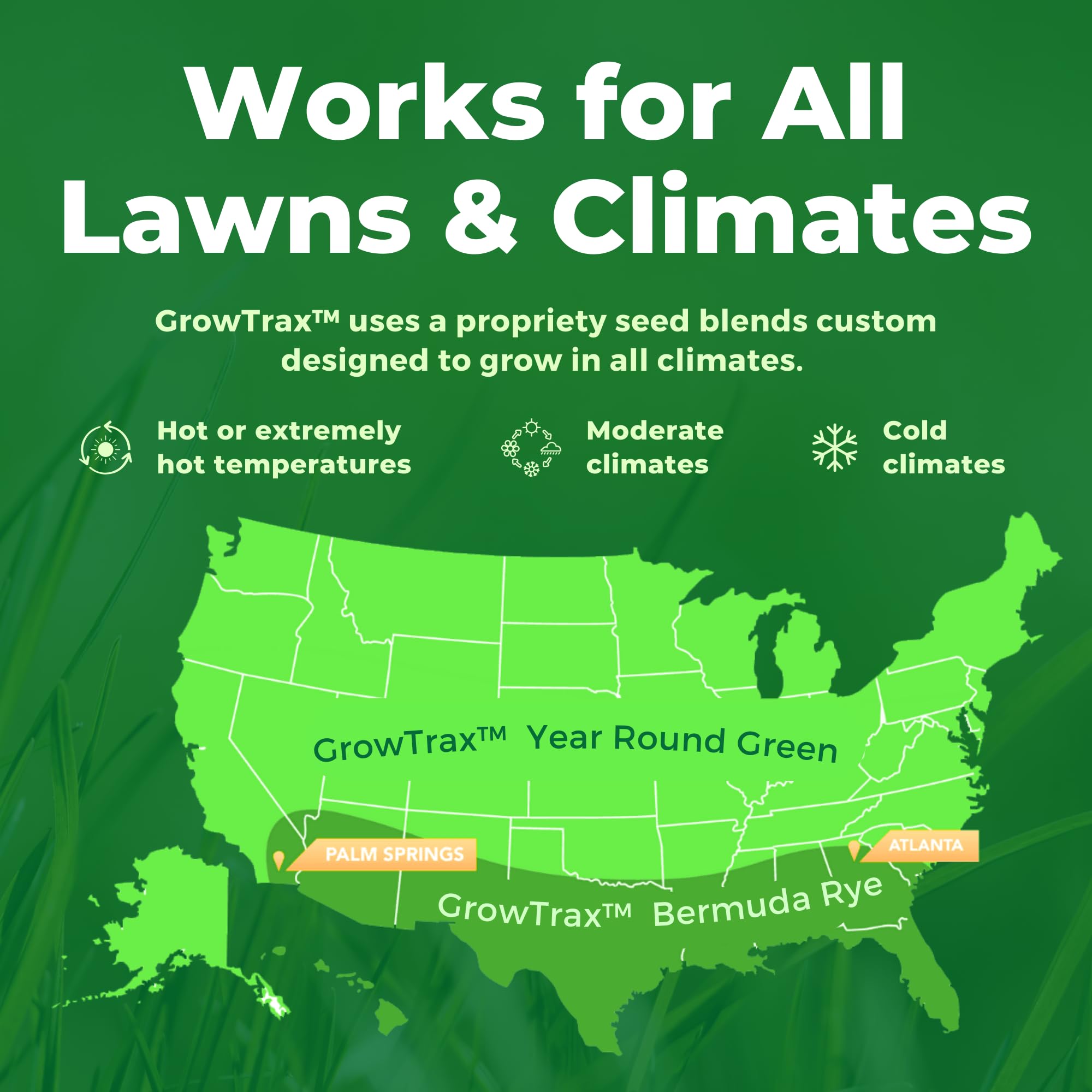 Growtrax 200 Sq Ft Biodegradable Grass Seed Mat - Kentucky Blue & Perennial Rye Blend with Fertilizer for Fast Lawn Growth | Perfect for Ball Fields, Parks, Residential Lawns & DIY Landscaping Projects