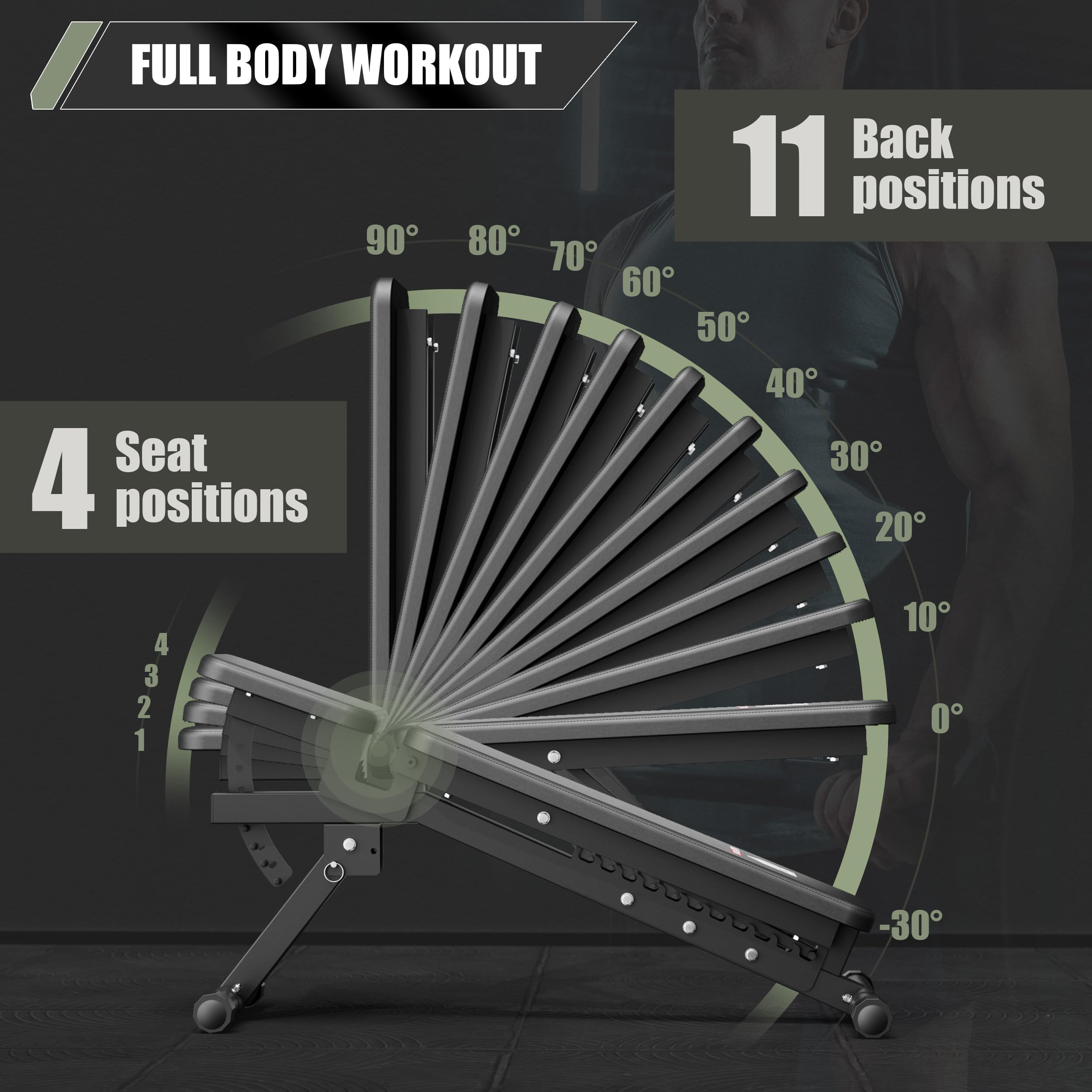 Major Fitness Adjustable Weight Bench – 32-Position Strength Training Bench for Bench Press, Weight Lifting & Home Gym Workouts | Perfect for Garage Gym, Full-Body Workouts & Strength Training