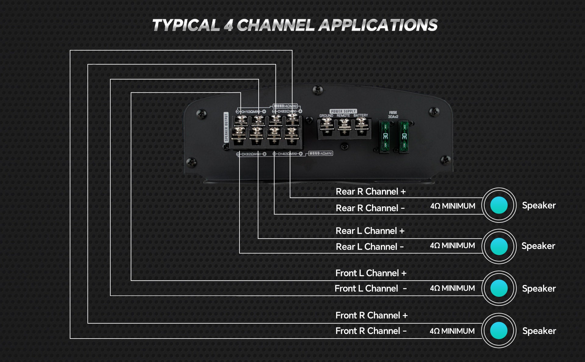 4 Channel Class A/B Mosfet Power Amplifier - APDLO 2504 High Power Car Audio Amp for Home Theater & Professional Sound Systems