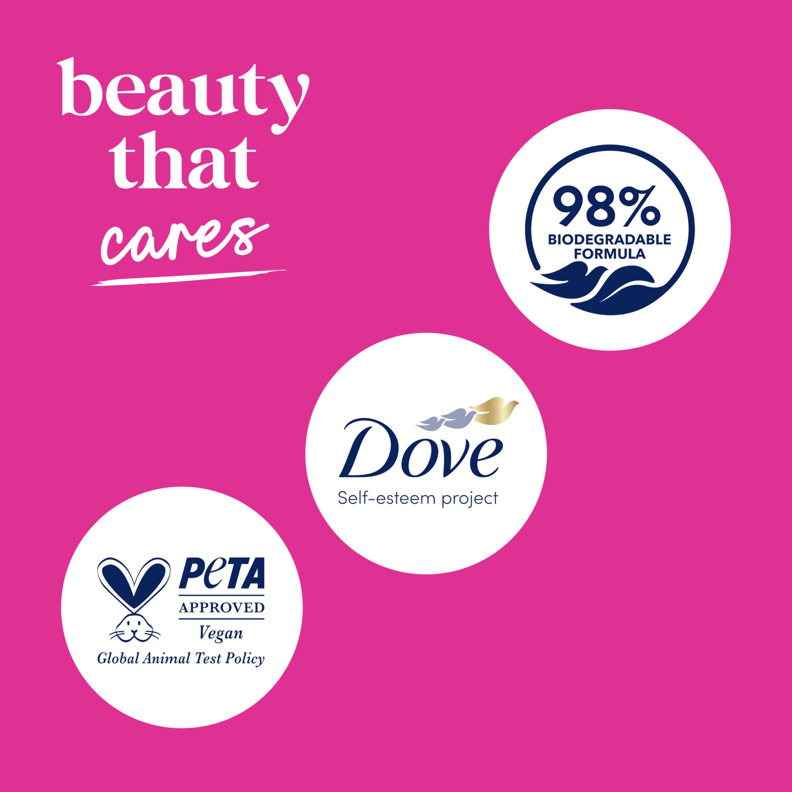 Dove Body Wash 4-Pack for 24-Hour Moisturization | Sulfate-Free & Paraben-Free Skin Cleanser with Dragon Fruit & Coconut Cream | Hydrating Shower Gel for Dry, Sensitive Skin | Perfect for Daily Use & Spa Days