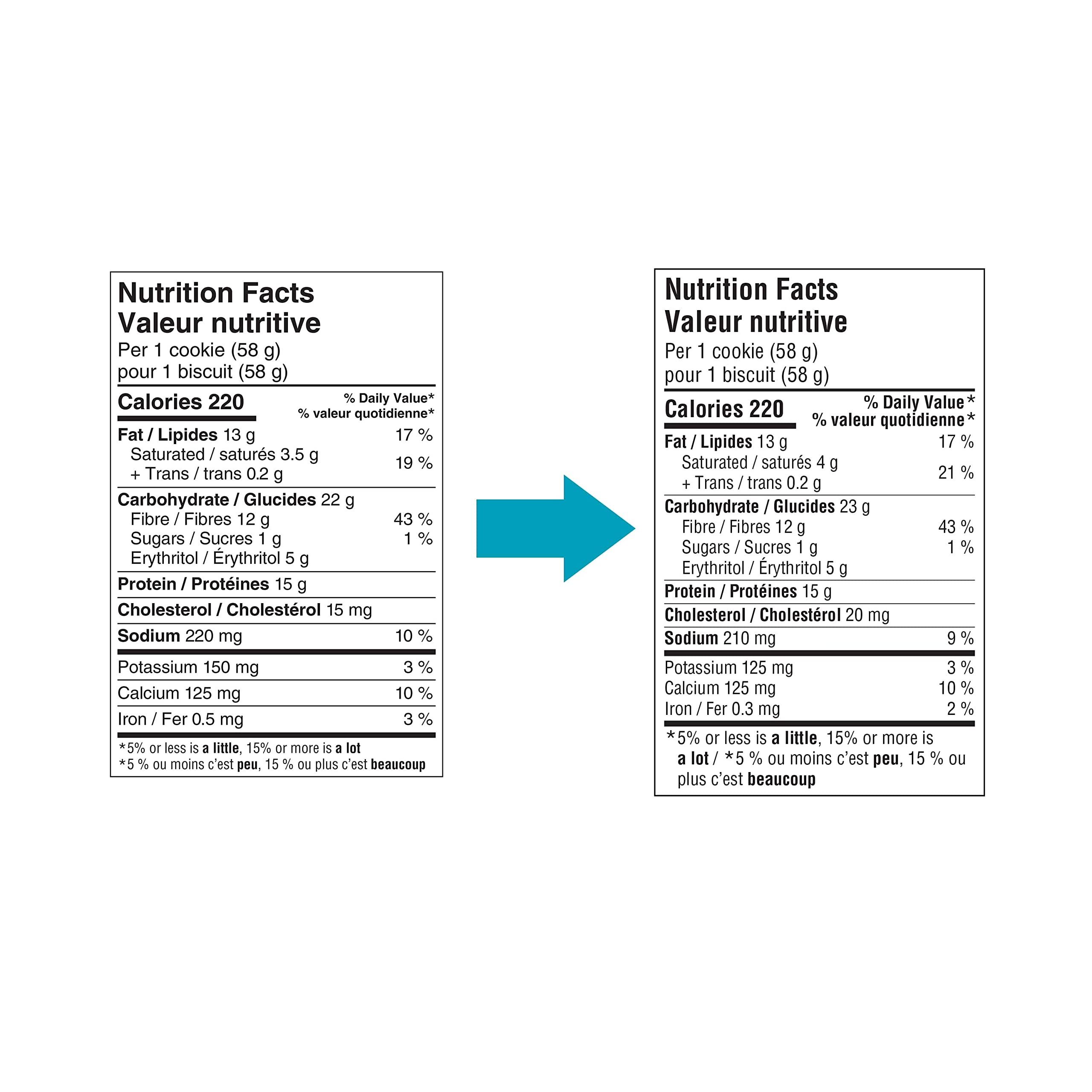 Quest Nutrition Peanut Butter Protein Cookies - 15g Protein, 1g Sugar, Keto Friendly, Low Carb, High Fiber Snack (12 Count) | Perfect for Post-Workout Recovery, Healthy On-The-Go Snacking & Ketogenic Diet