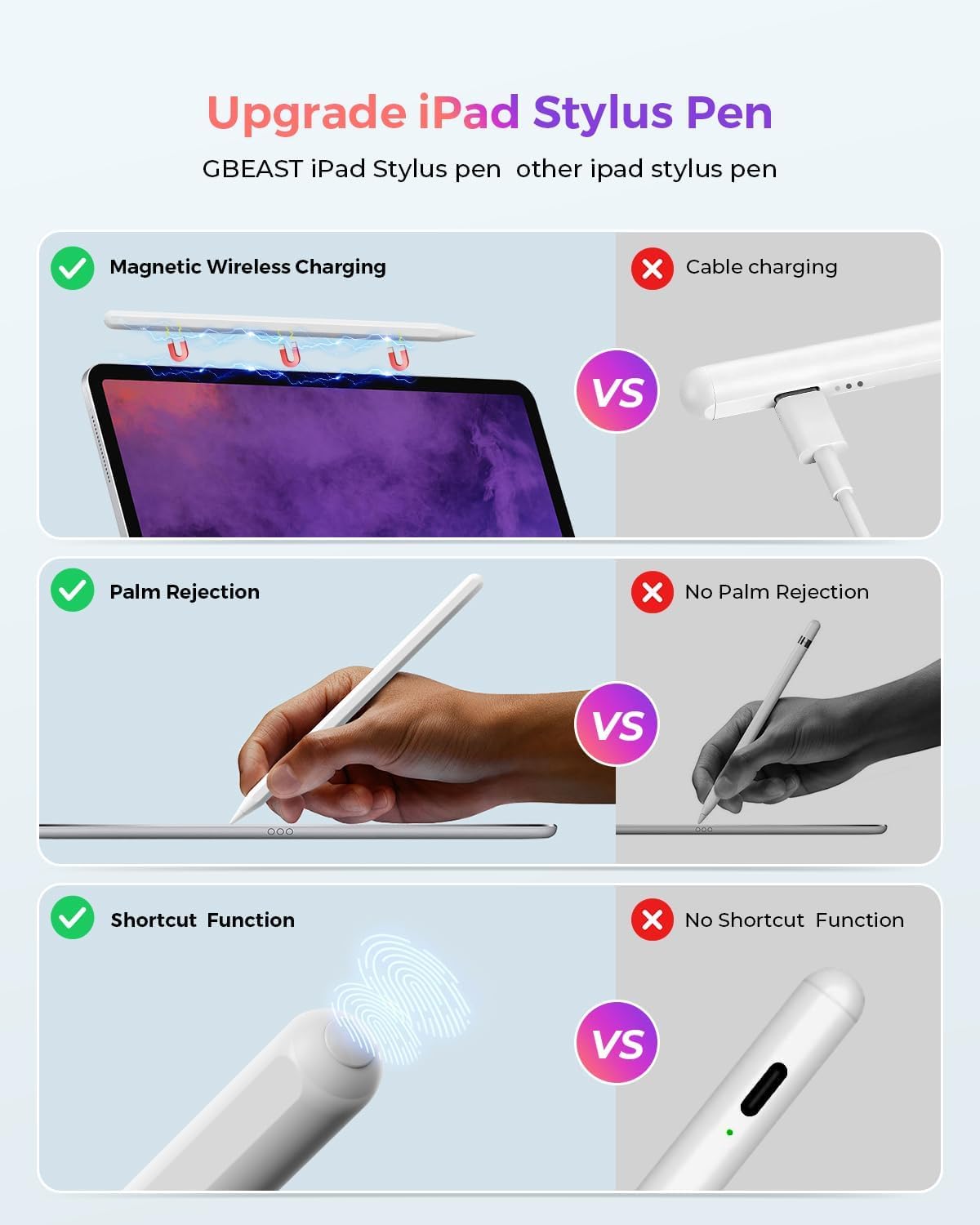 Apple Pencil 2nd Generation Replacement - Stylus for iPad Pro 11