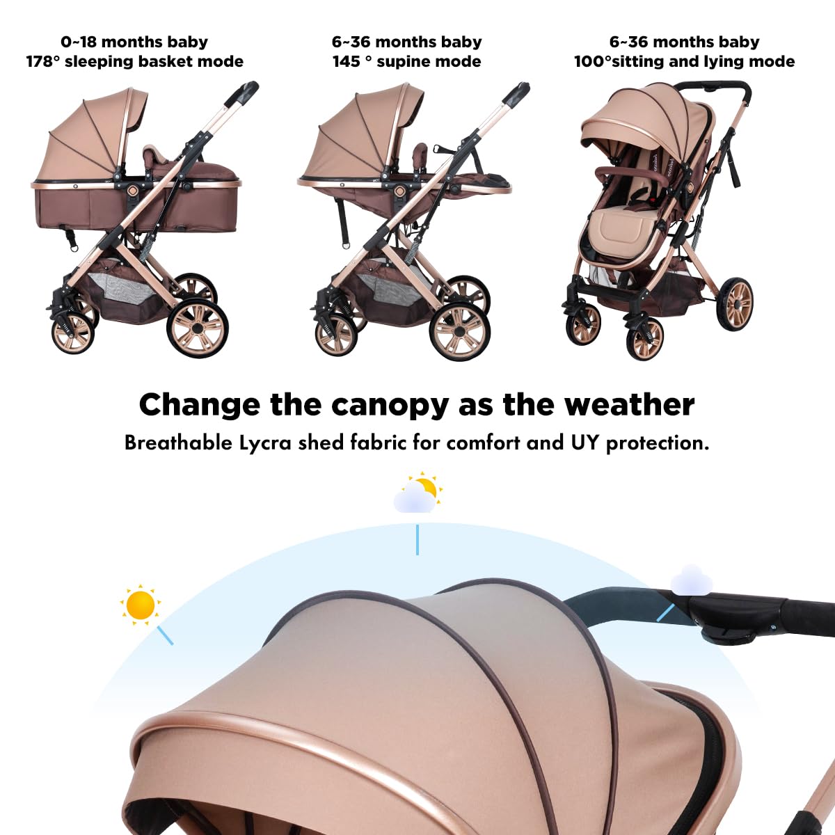 Best Baby Stroller for Newborns - Foldable Lightweight Pushchair with Adjustable Canopy, Shock-Absorbent Wheels & Reclining Seat | Perfect for Travel, Shopping & Daily Walks