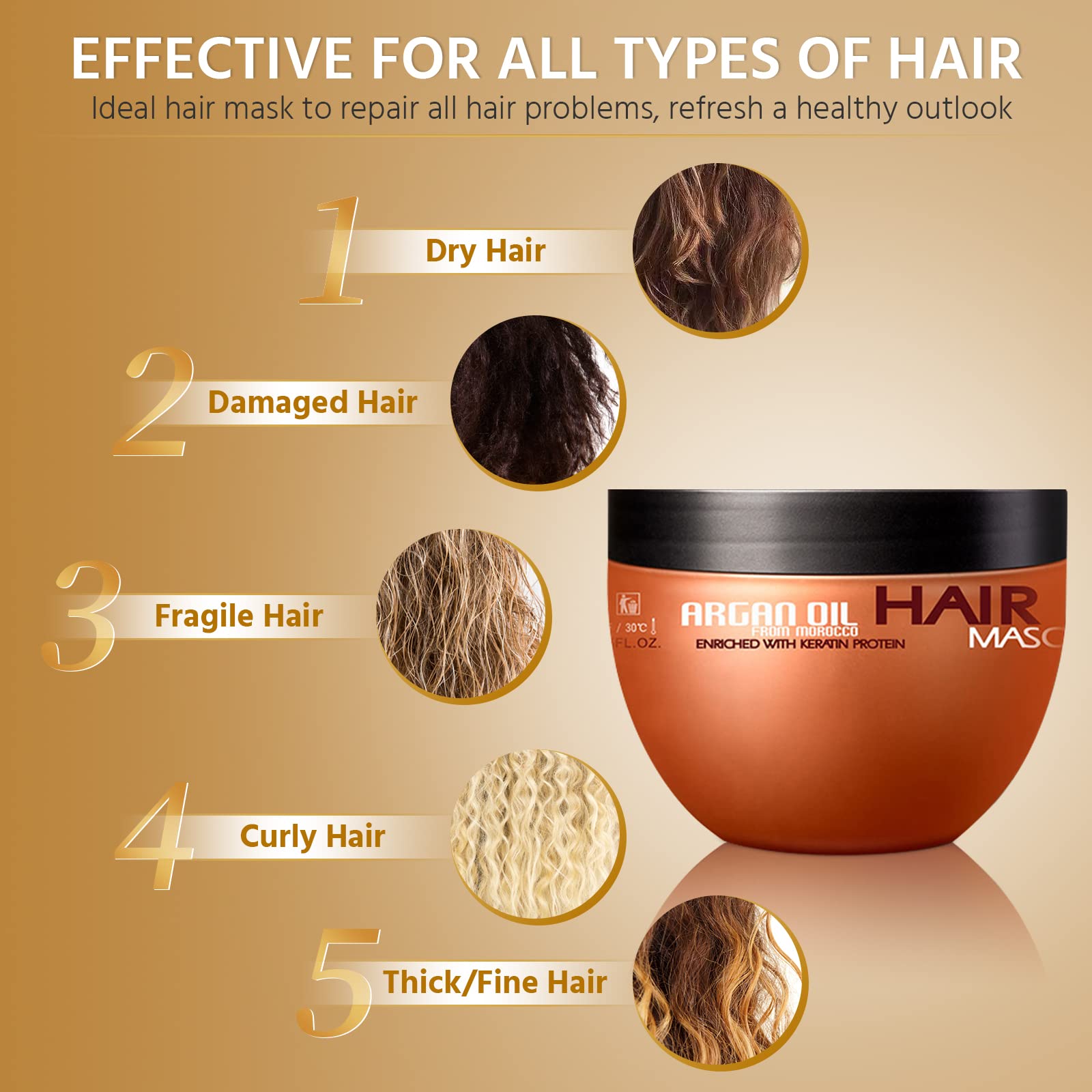 Nuspa Argan Oil Hair Mask - Sulfate Free Deep Conditioner for Dry Damaged Hair with Organic Jojoba Oil, Aloe Vera, Collagen & Keratin | Repairing Treatment for Frizzy, Color-Treated & Heat-Damaged Hair at Home or Salon