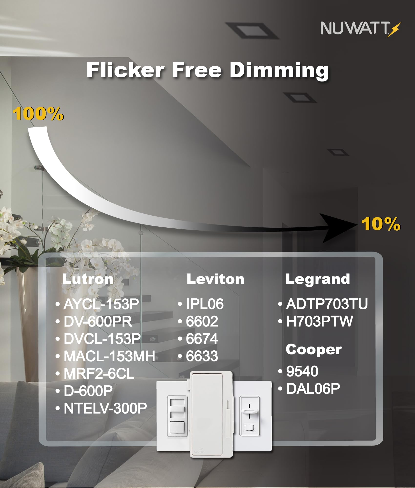 NUWATT 12 Pack 4 Inch Ultra-Thin LED Recessed Lights - Dimmable Canless Wafer Lights with Selectable Color Temperature (2700K-5000K), 630 Lumens, IC Rated, Black Slim Panel - Perfect for Bedrooms, Kitchens, and Living Rooms