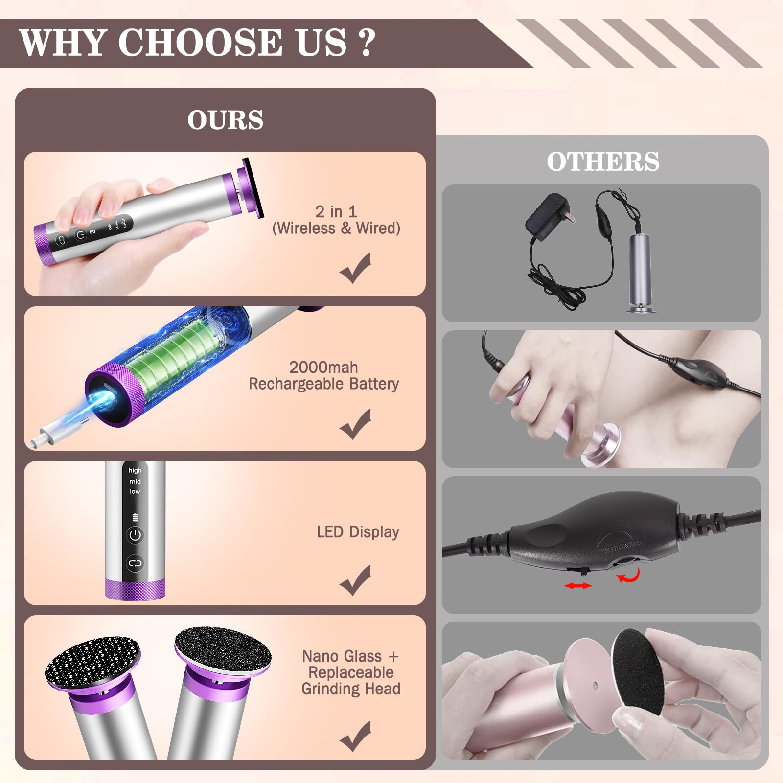 Electric Callus Remover for Feet with Nano-Glass Head & Replaceable Sandpaper Discs - Professional Pedicure Tool for Dead Skin Removal - Perfect for Home Foot Care & Spa Treatments (Purple)