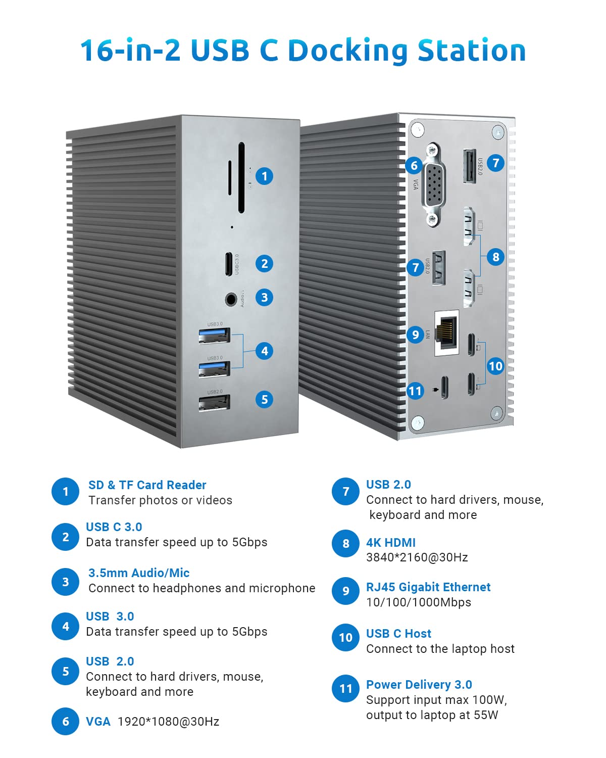 QIYO 16-in-2 USB C Docking Station for MacBook Pro/Air - Dual 4K HDMI, VGA, 6 USB Ports, RJ45 Ethernet, SD/TF Card Reader - Thunderbolt 3 Compatible (Not for M1) - Perfect for Home Office, Gaming & Multi-Monitor Workstations