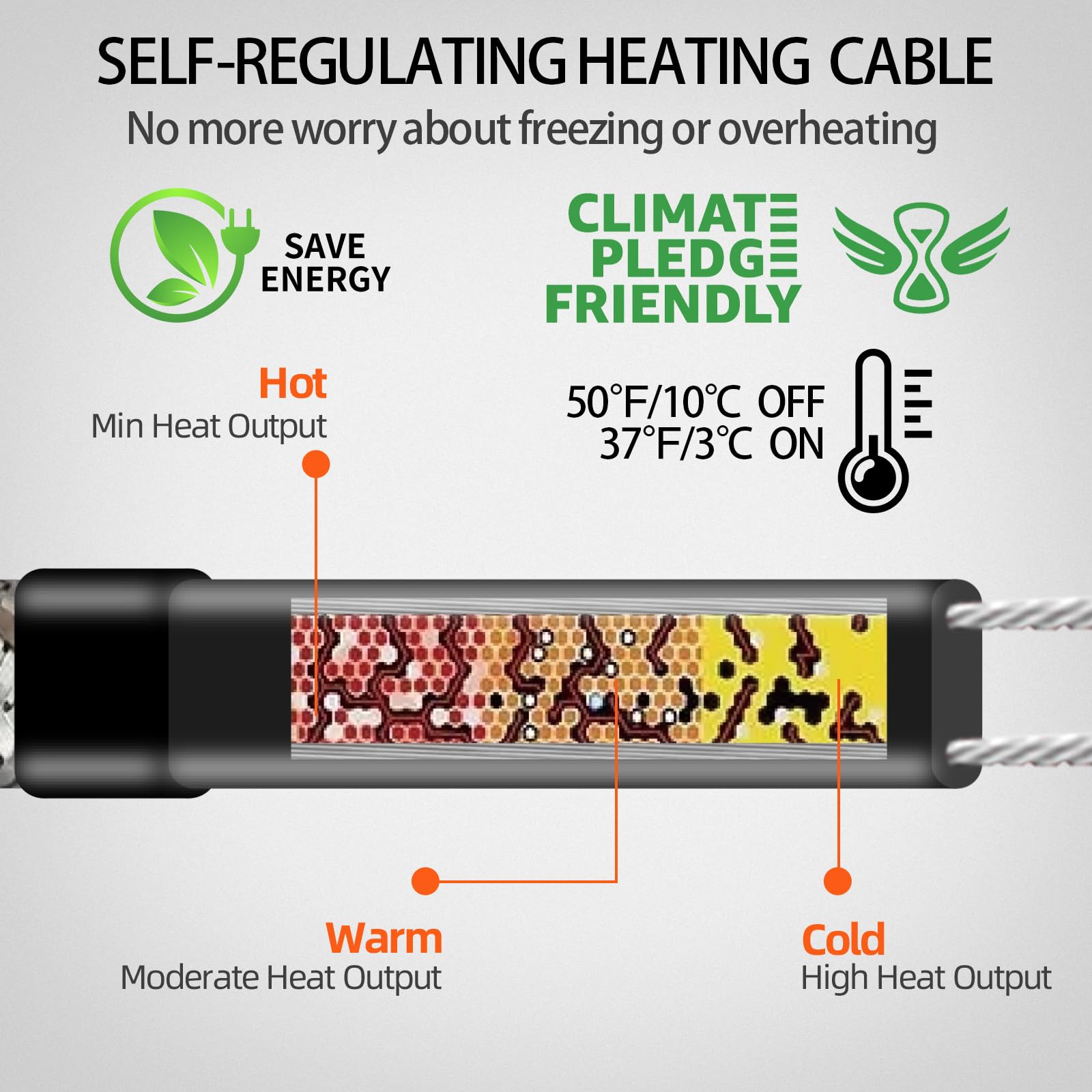 Self-Regulating Heating Cable for Pipe Freeze Protection - 24Ft, 120V Energy-Saving Heat Tape for Metal & Plastic Water Pipes - Keep Water Flowing in Cold Weather - Ideal for Home, RV, and Outdoor Pipe Protection