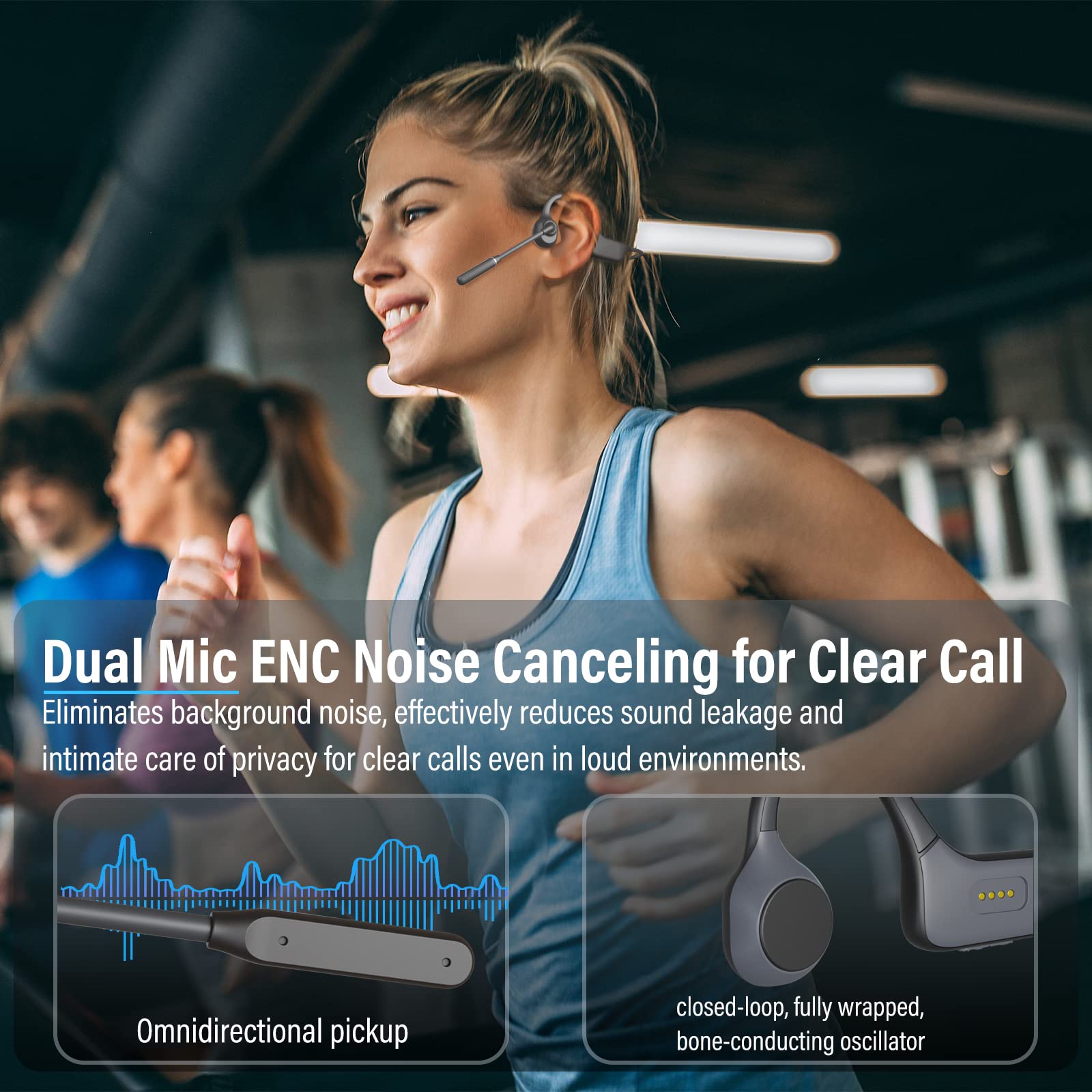 MONODEAL Bluetooth 5.3 Bone Conduction Headphones with Noise-Canceling Boom Mic - Open Ear Wireless Headset for Work, Driving, Home Office & Commercial Use - Perfect for Conference Calls, Gym Workouts & Outdoor Activities