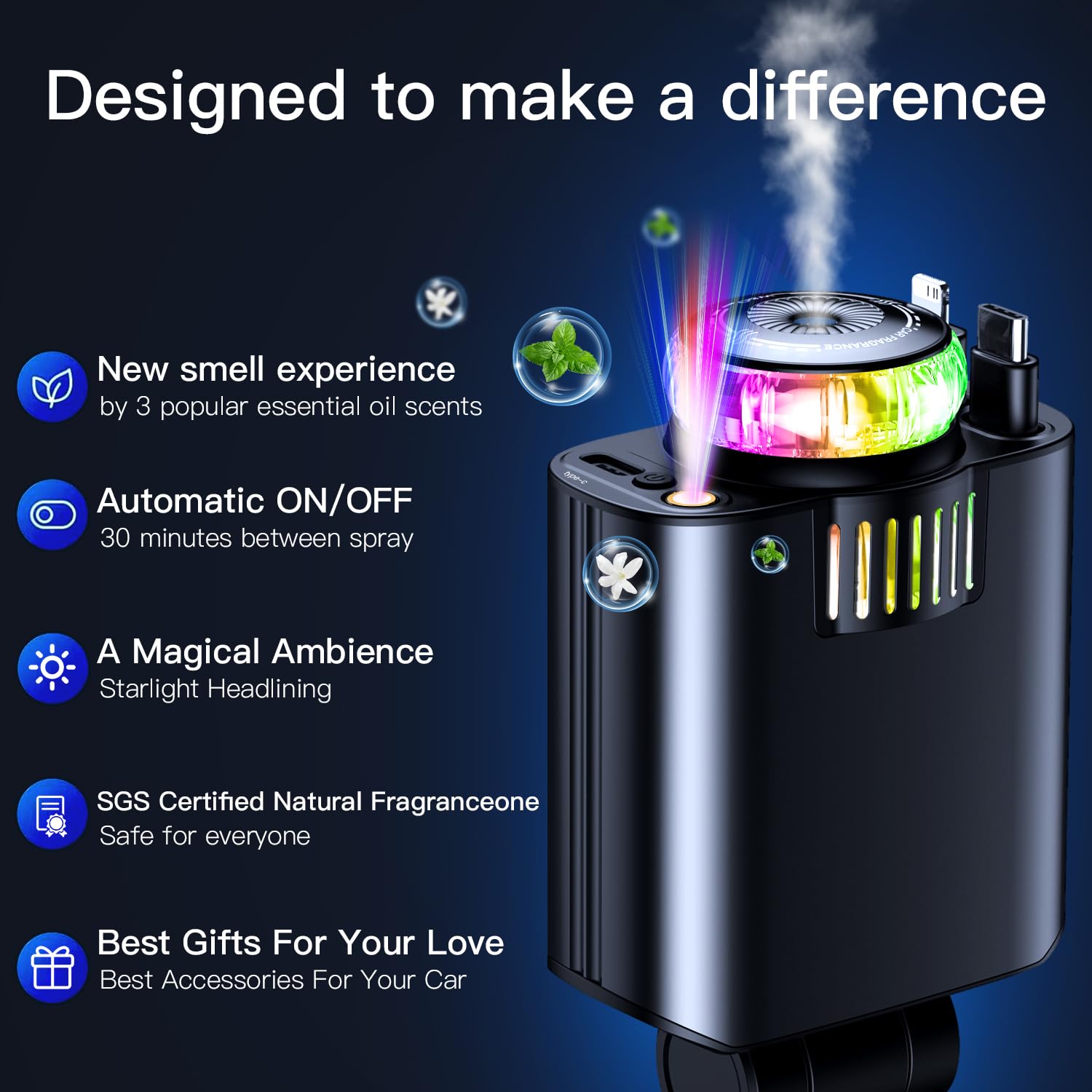 Fast Charging Retractable Car Charger with USB-C & Starlight Essential Oil Diffuser - Compatible with iPhone 16/16 Pro Max/15/14/13/12/11, Galaxy S25/S24/S23 Ultra, Pixel - Perfect for Road Trips & Aromatherapy While Driving