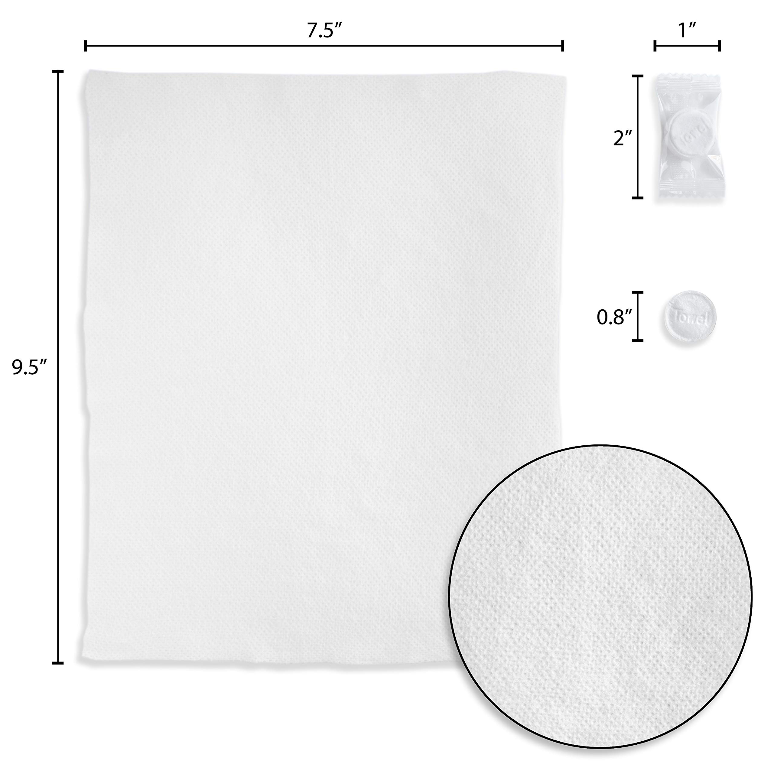 100% Cotton Compressed Towel Wipes - Biodegradable, Soft & Gentle for Travel, Camping, Gym & Emergency Use