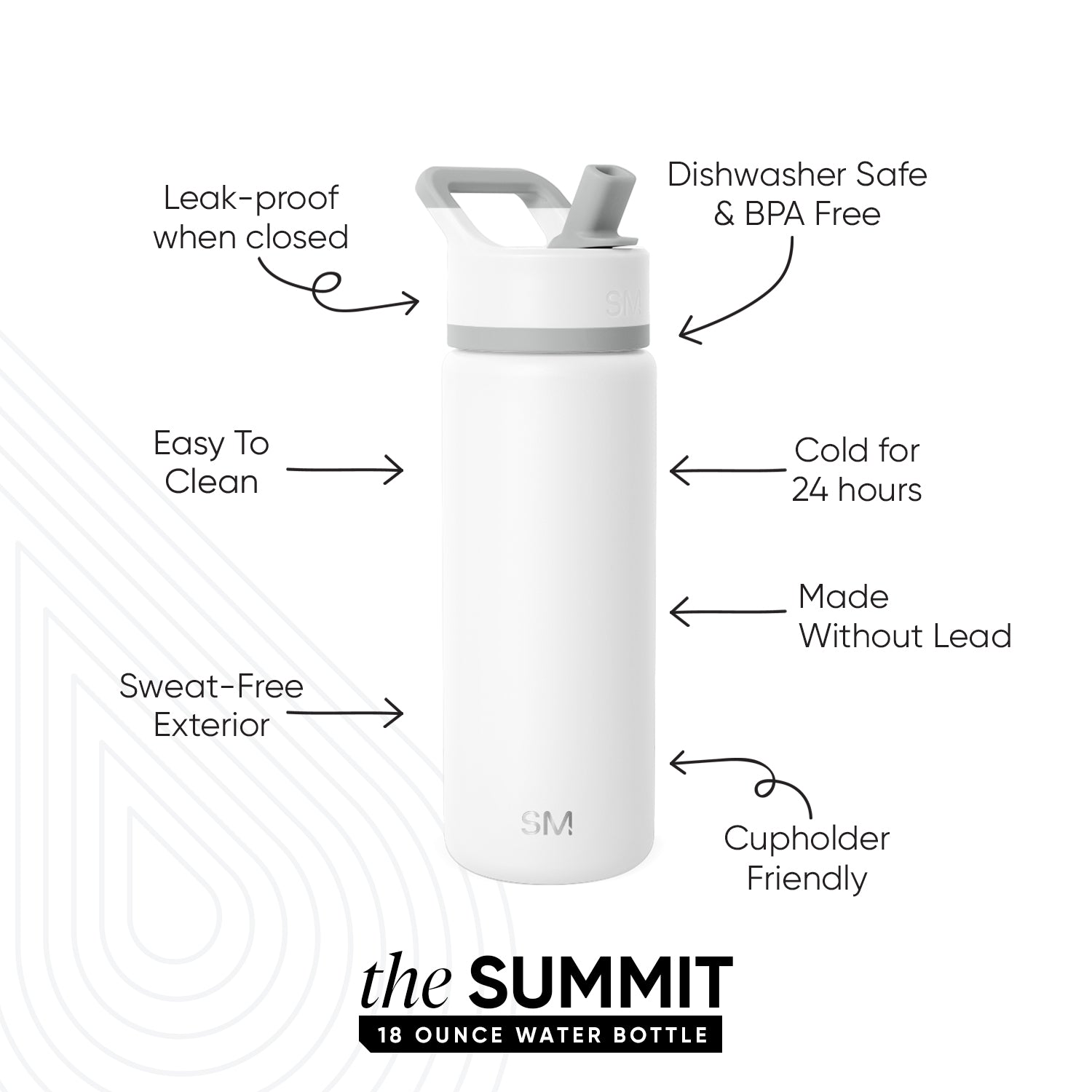 Summit Insulated Water Bottle with Straw Lid - 32oz Leakproof Stainless Steel Thermos for Hiking, Gym & Outdoor Activities