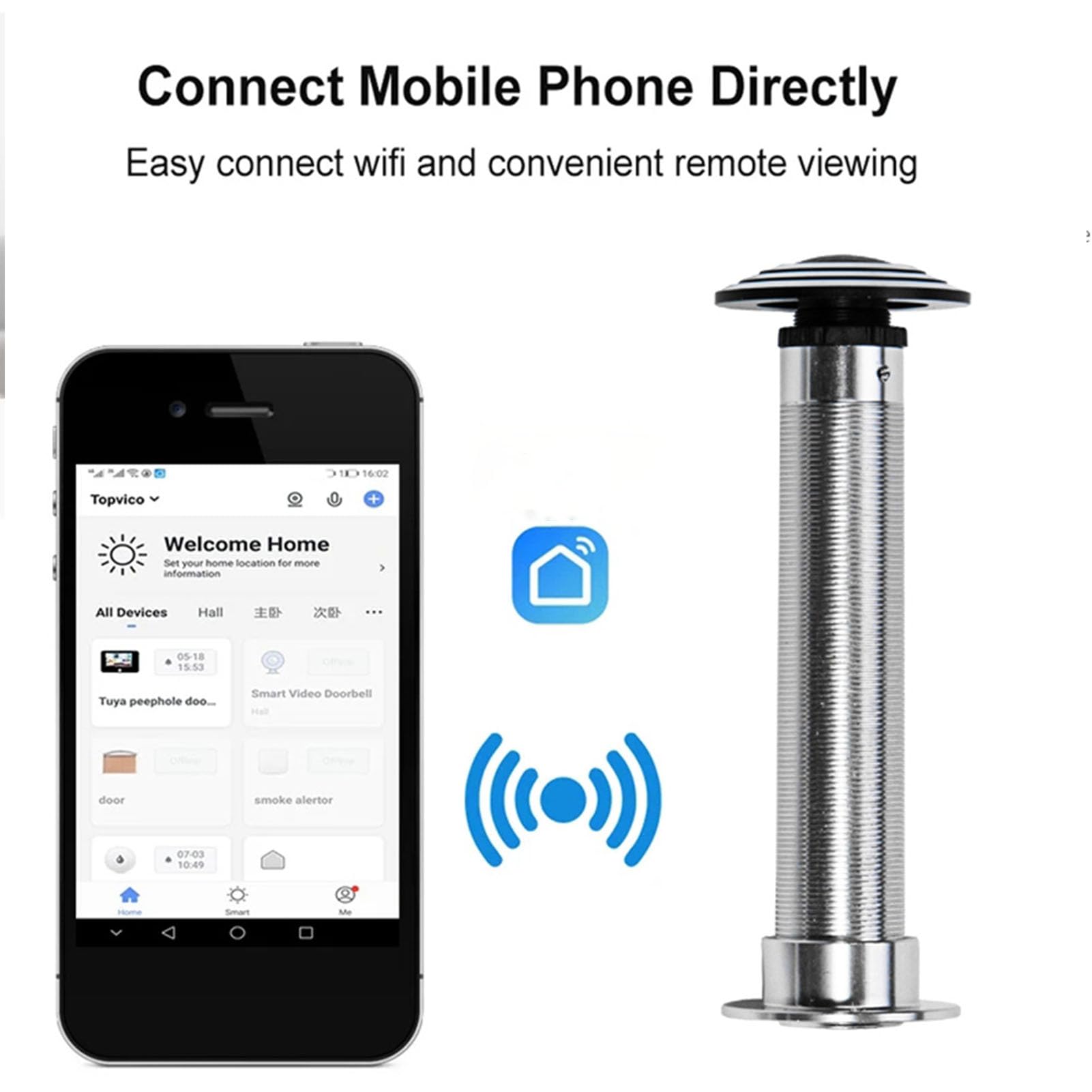 Smart Door Peephole Camera with Motion Detection & 5G Dual Band WiFi - Wireless Security Camera with APP Control for Apartment, Home & Office (Monitor Visitors & Enhance Safety)