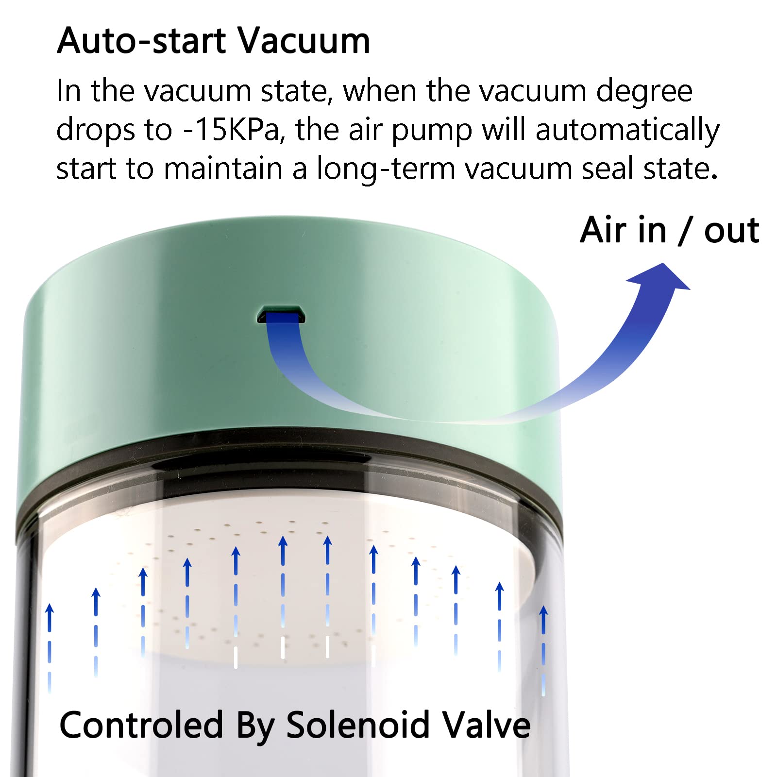 27 oz Automatic Vacuum Coffee Canister - Airtight Food Storage Container with Thickened Glass Jar for Coffee, Tea & Dry Goods - Perfect for Kitchen Countertop & Pantry Organization